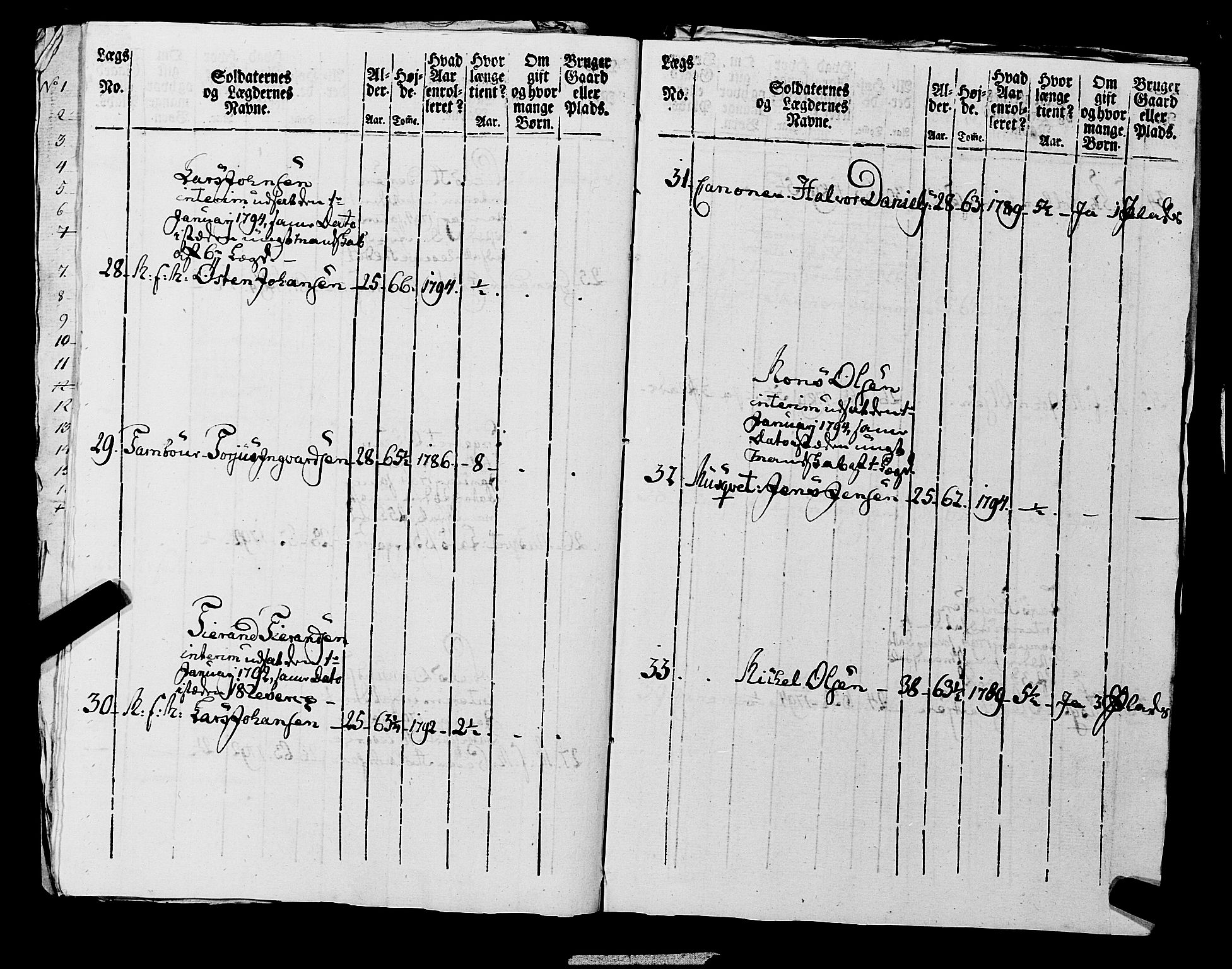 Fylkesmannen i Rogaland, AV/SAST-A-101928/99/3/325/325CA, 1655-1832, p. 7153