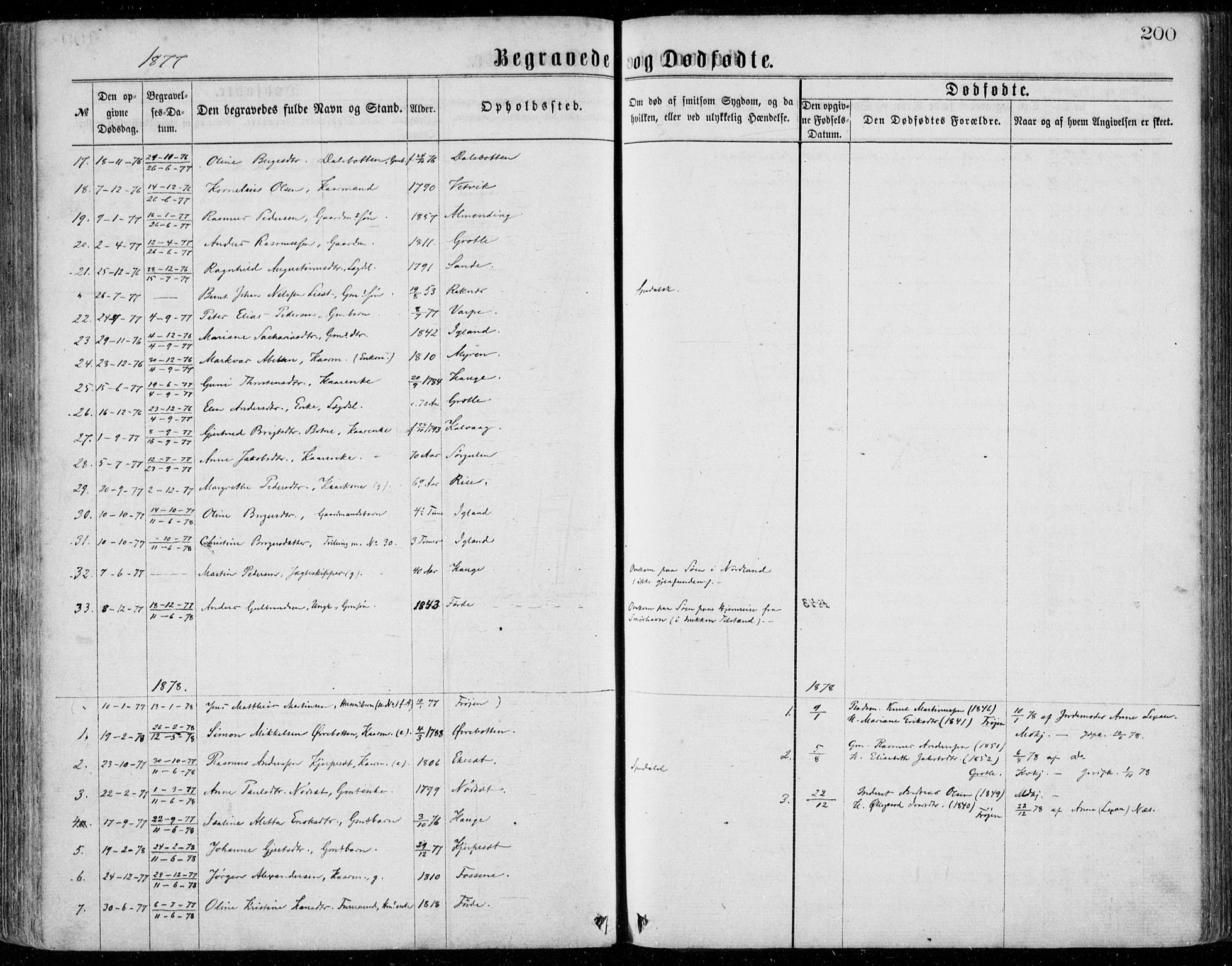 Bremanger sokneprestembete, SAB/A-82201/H/Haa/Haaa/L0001: Parish register (official) no. A  1, 1864-1883, p. 200