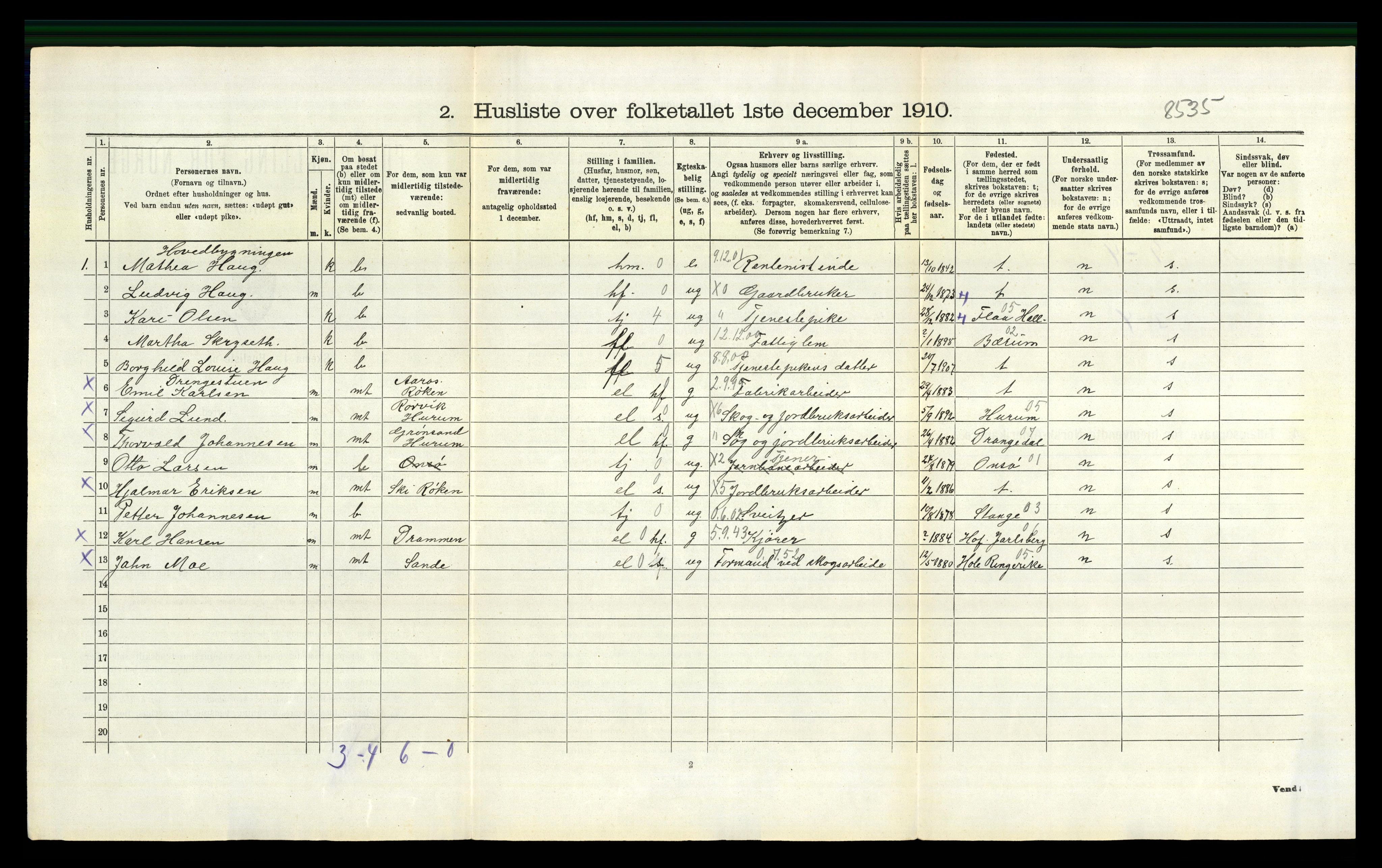 RA, 1910 census for Røyken, 1910, p. 752