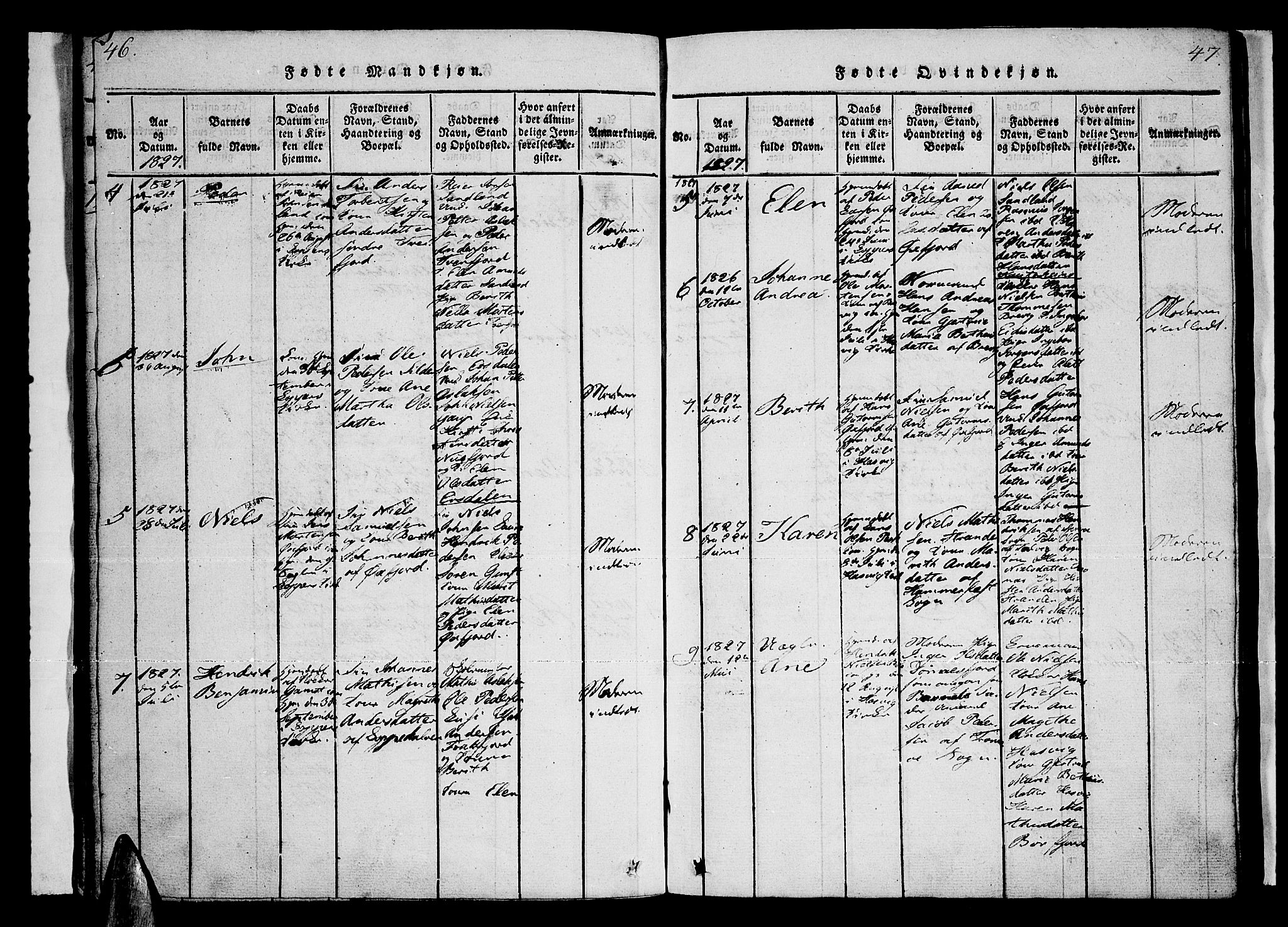 Loppa sokneprestkontor, AV/SATØ-S-1339/H/Ha/L0003kirke: Parish register (official) no. 3, 1820-1848, p. 46-47