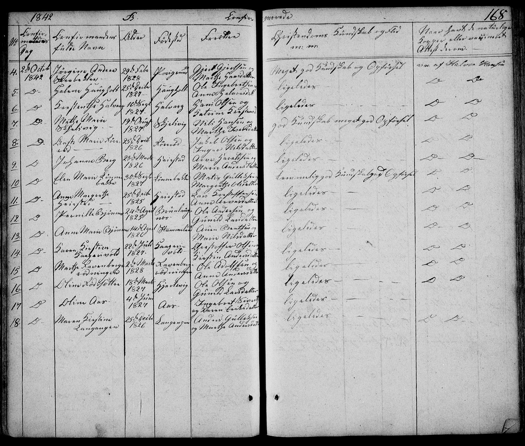 Eidanger kirkebøker, SAKO/A-261/F/Fa/L0008: Parish register (official) no. 8, 1831-1858, p. 168