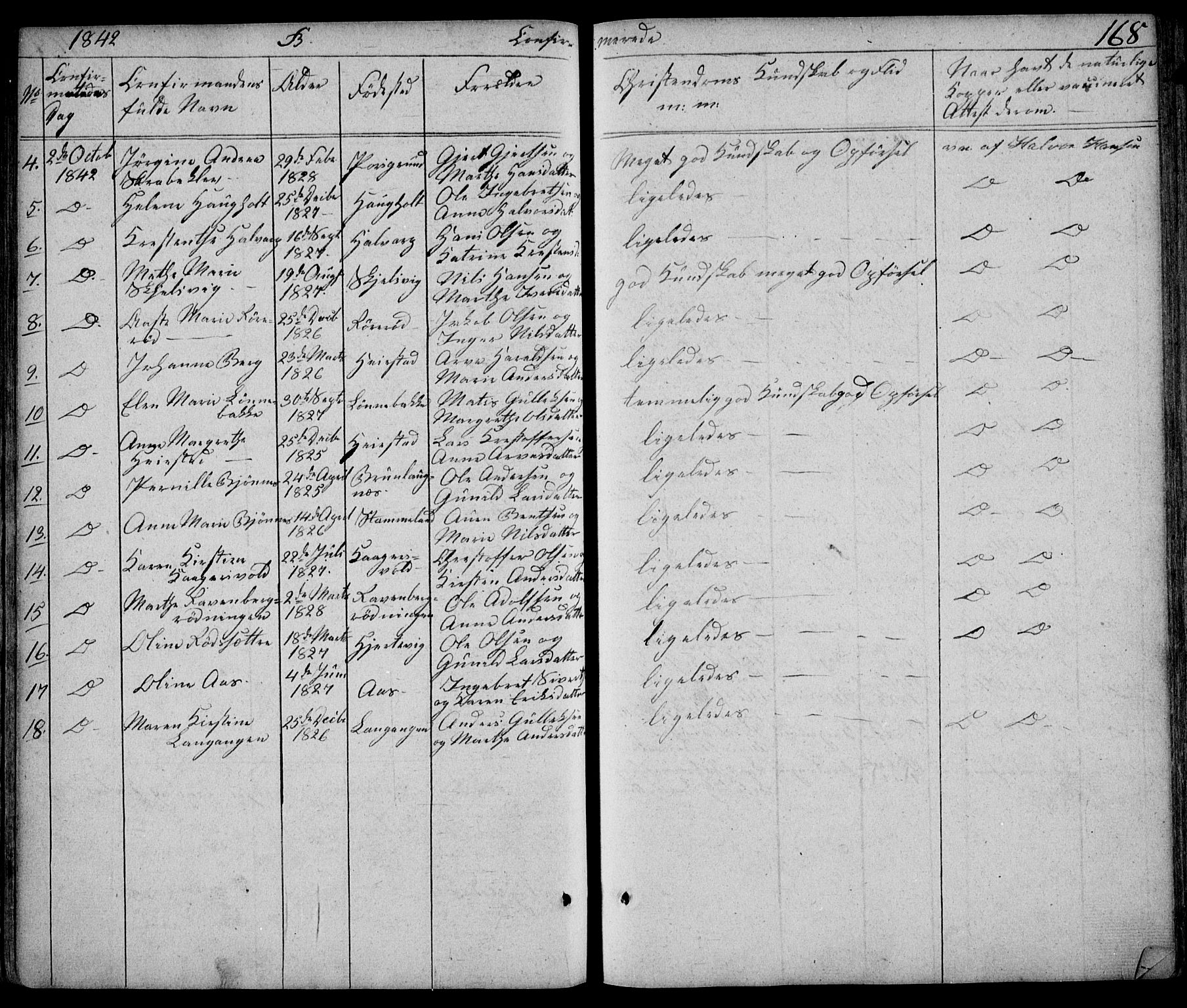 Eidanger kirkebøker, AV/SAKO-A-261/F/Fa/L0008: Parish register (official) no. 8, 1831-1858, p. 168