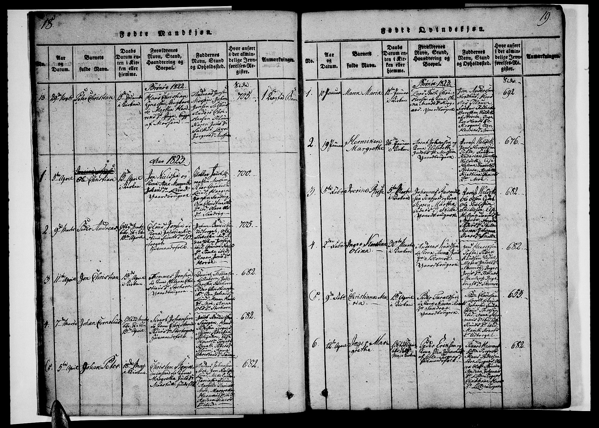 Ministerialprotokoller, klokkerbøker og fødselsregistre - Nordland, AV/SAT-A-1459/813/L0197: Parish register (official) no. 813A07, 1820-1833, p. 18-19