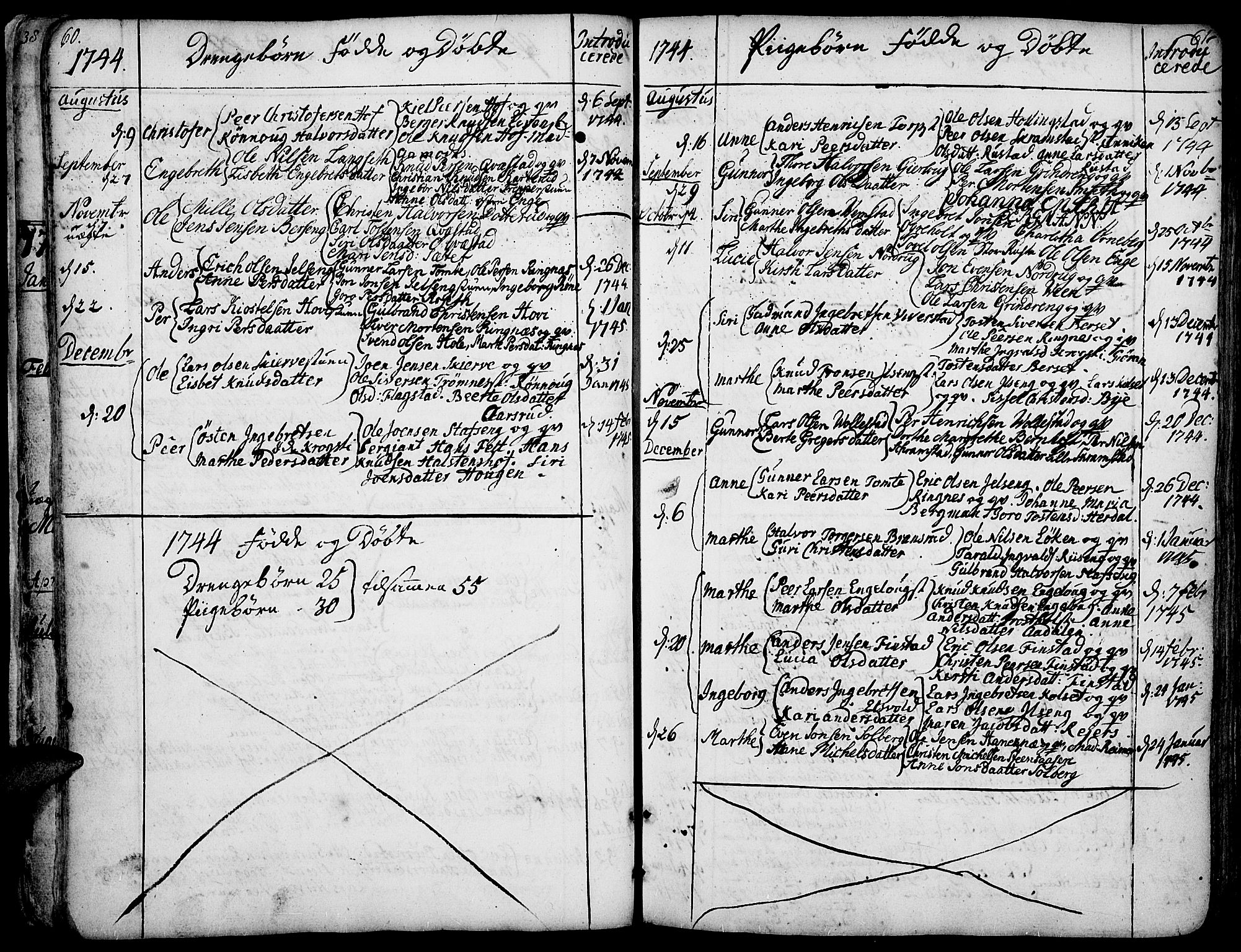 Løten prestekontor, AV/SAH-PREST-022/K/Ka/L0002: Parish register (official) no. 2, 1731-1772, p. 60-61