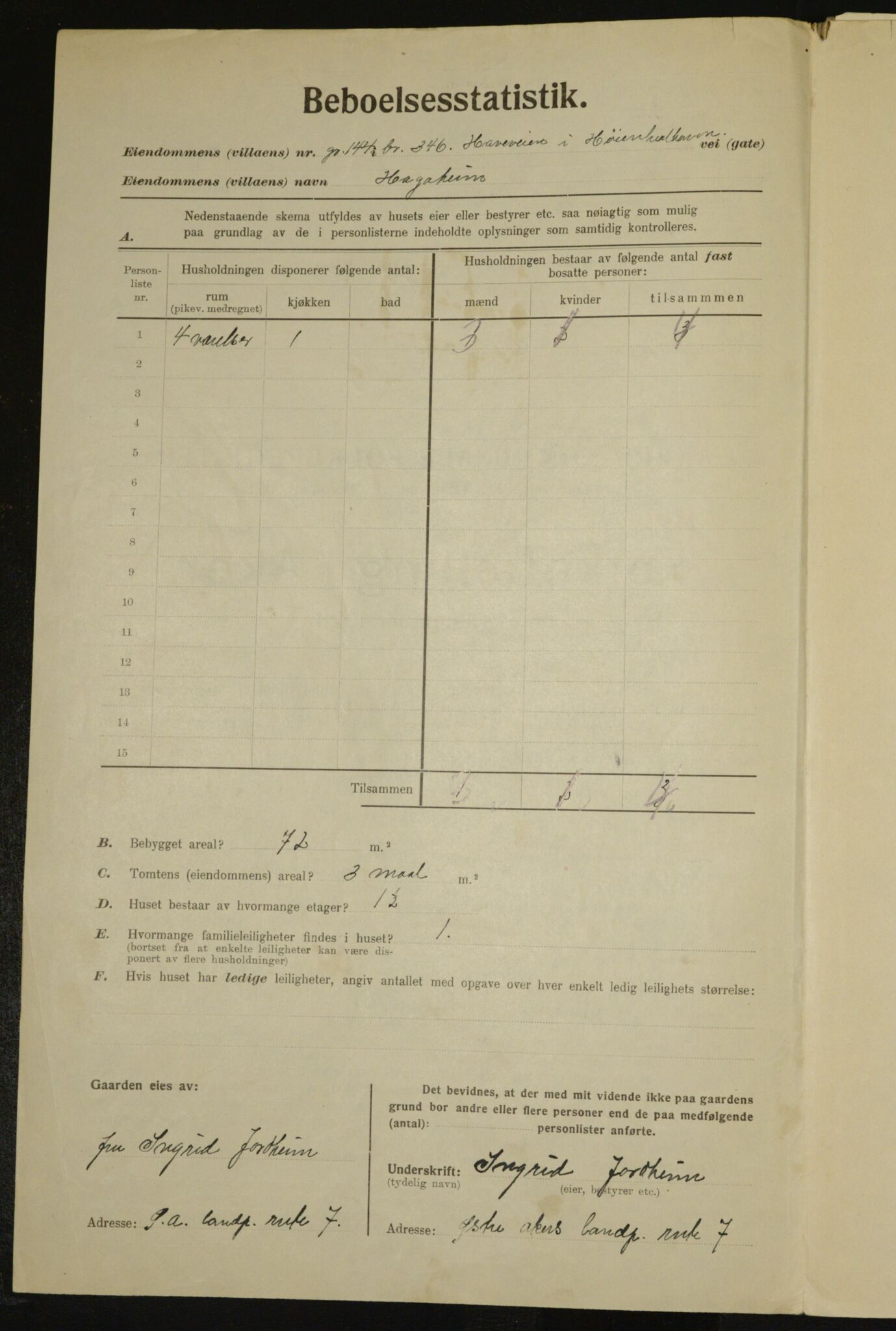 , Municipal Census 1923 for Aker, 1923, p. 25730