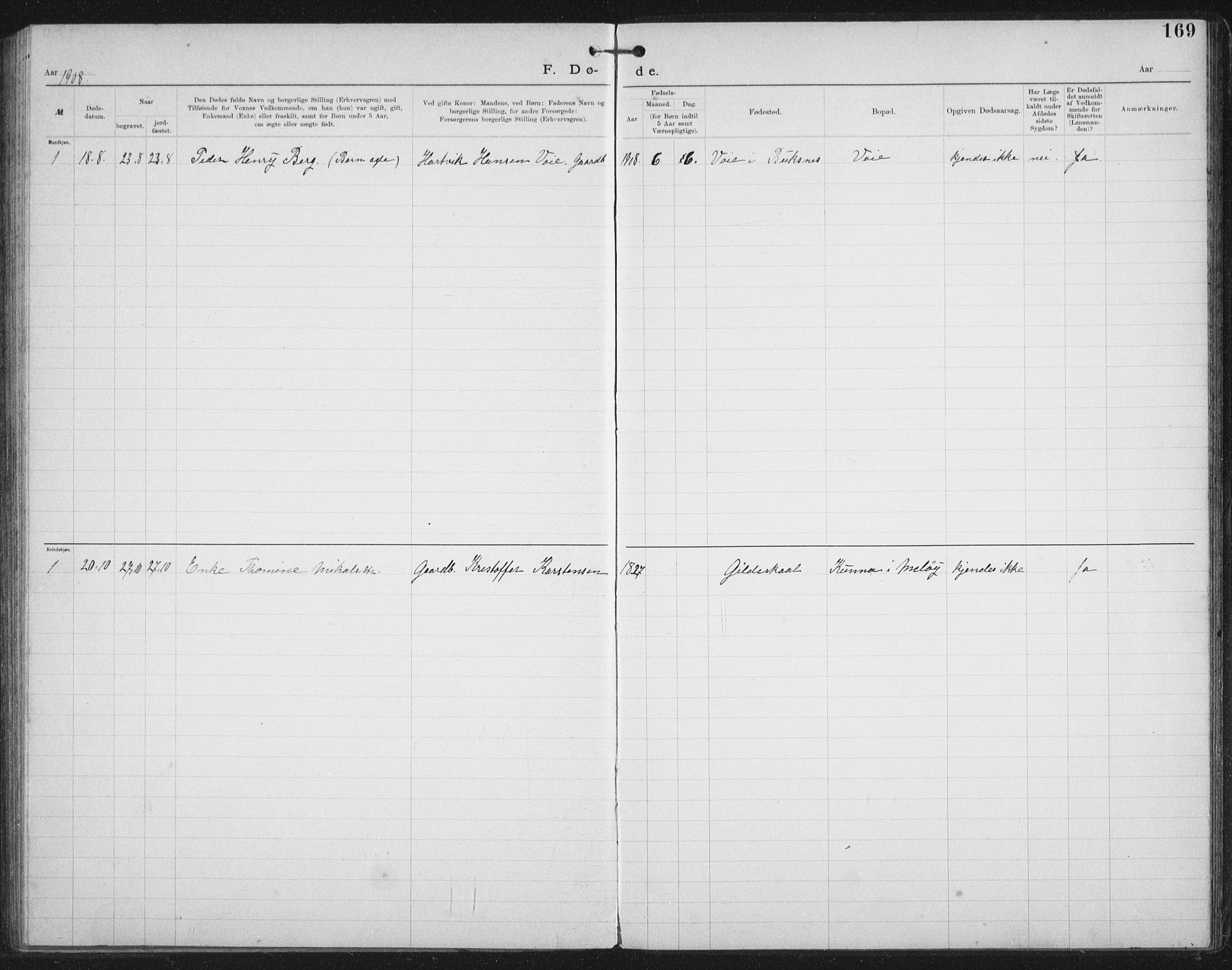 Ministerialprotokoller, klokkerbøker og fødselsregistre - Nordland, SAT/A-1459/881/L1174: Dissenter register no. 881D01, 1891-1933, p. 169