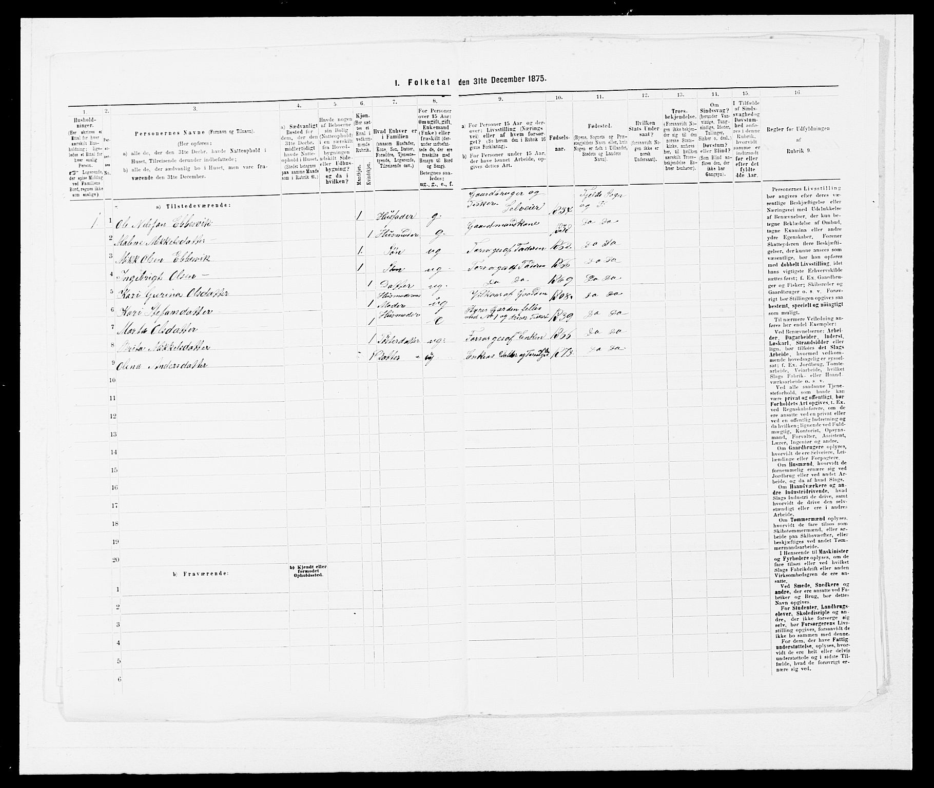 SAB, 1875 census for 1246P Fjell, 1875, p. 880