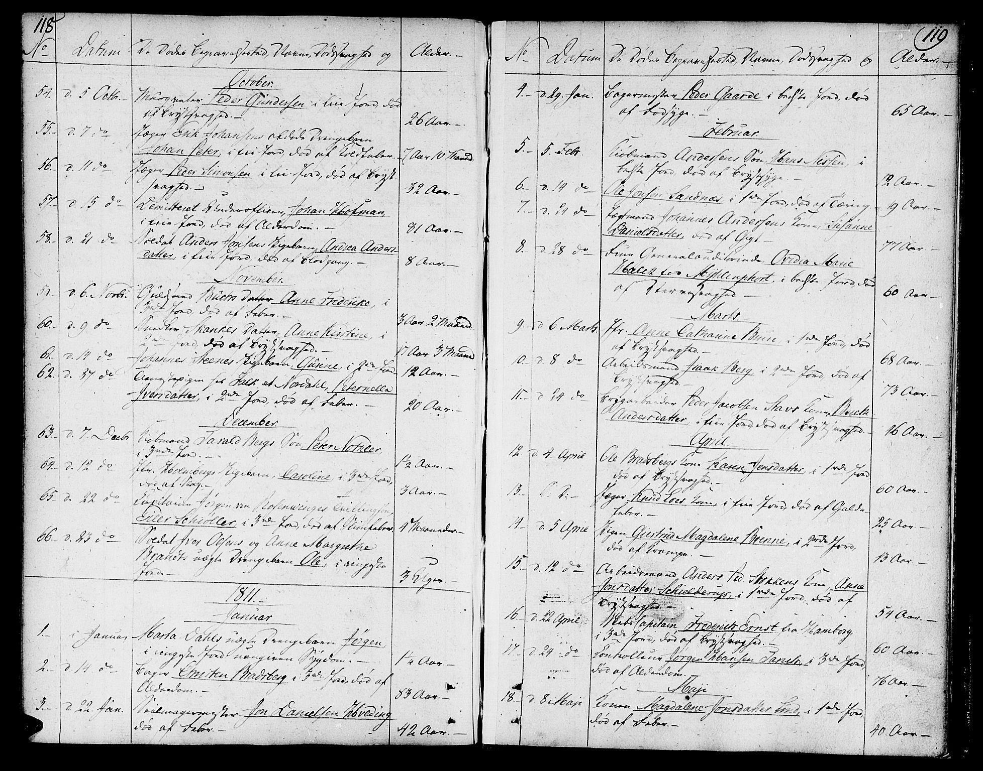 Ministerialprotokoller, klokkerbøker og fødselsregistre - Sør-Trøndelag, SAT/A-1456/602/L0106: Parish register (official) no. 602A04, 1774-1814, p. 118-119
