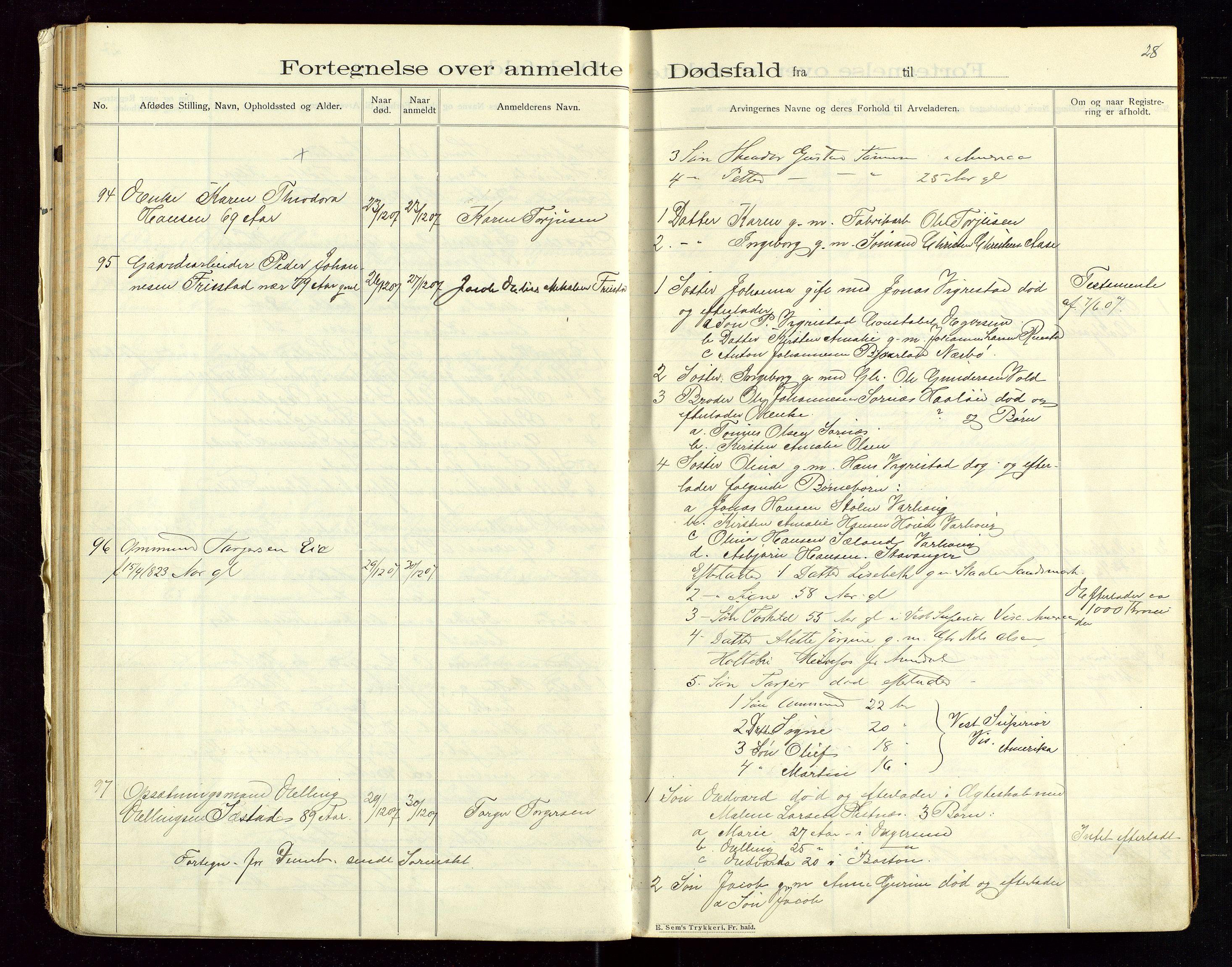 Eigersund lensmannskontor, SAST/A-100171/Gga/L0005: "Dødsfalds-Protokol" m/alfabetisk navneregister, 1905-1913, p. 28