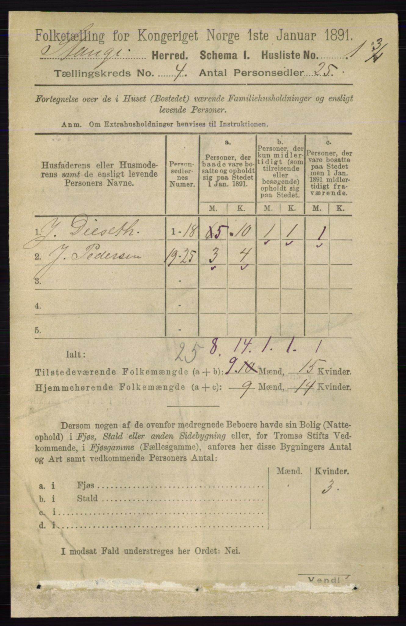 RA, 1891 census for 0417 Stange, 1891, p. 2229