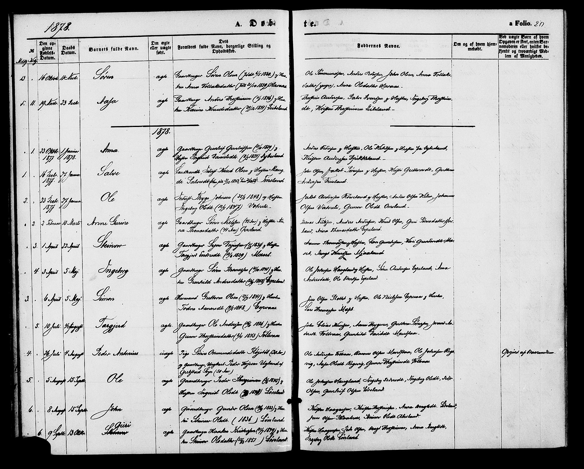 Bjelland sokneprestkontor, SAK/1111-0005/F/Fa/Fab/L0003: Parish register (official) no. A 3, 1870-1887, p. 20