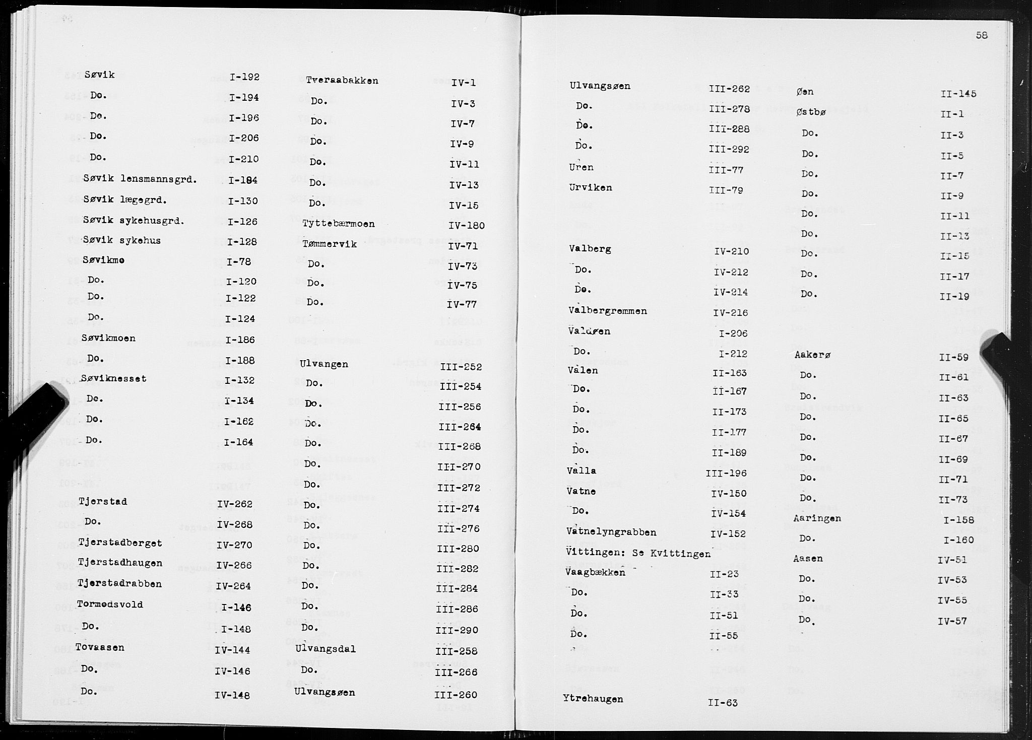 SAT, 1875 census for 1820P Alstahaug, 1875, p. 58