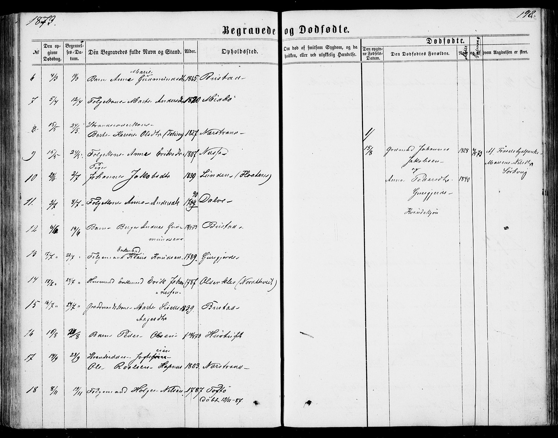 Nedstrand sokneprestkontor, AV/SAST-A-101841/01/IV: Parish register (official) no. A 9, 1861-1876, p. 198