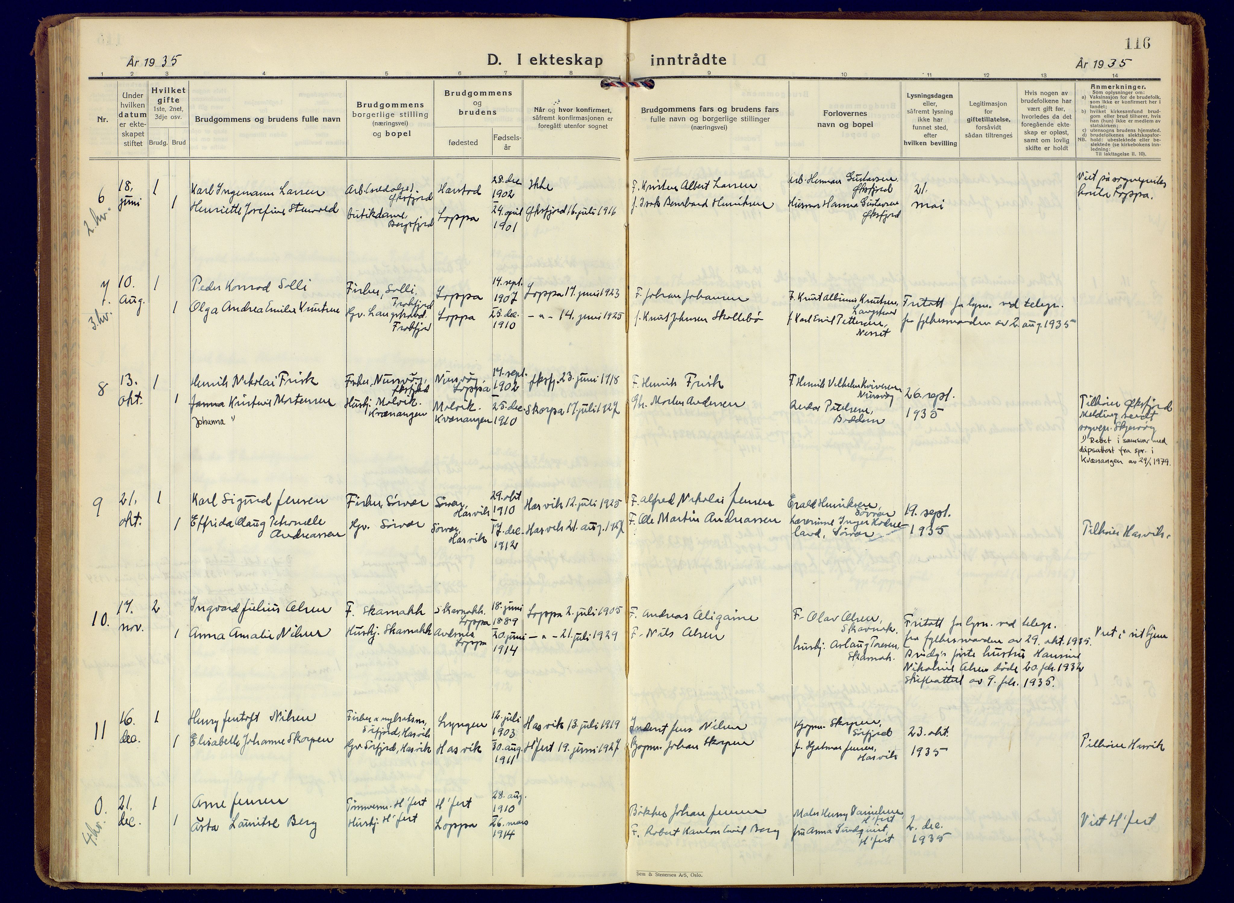 Loppa sokneprestkontor, AV/SATØ-S-1339/H/Ha/L0014kirke: Parish register (official) no. 14, 1933-1942, p. 116