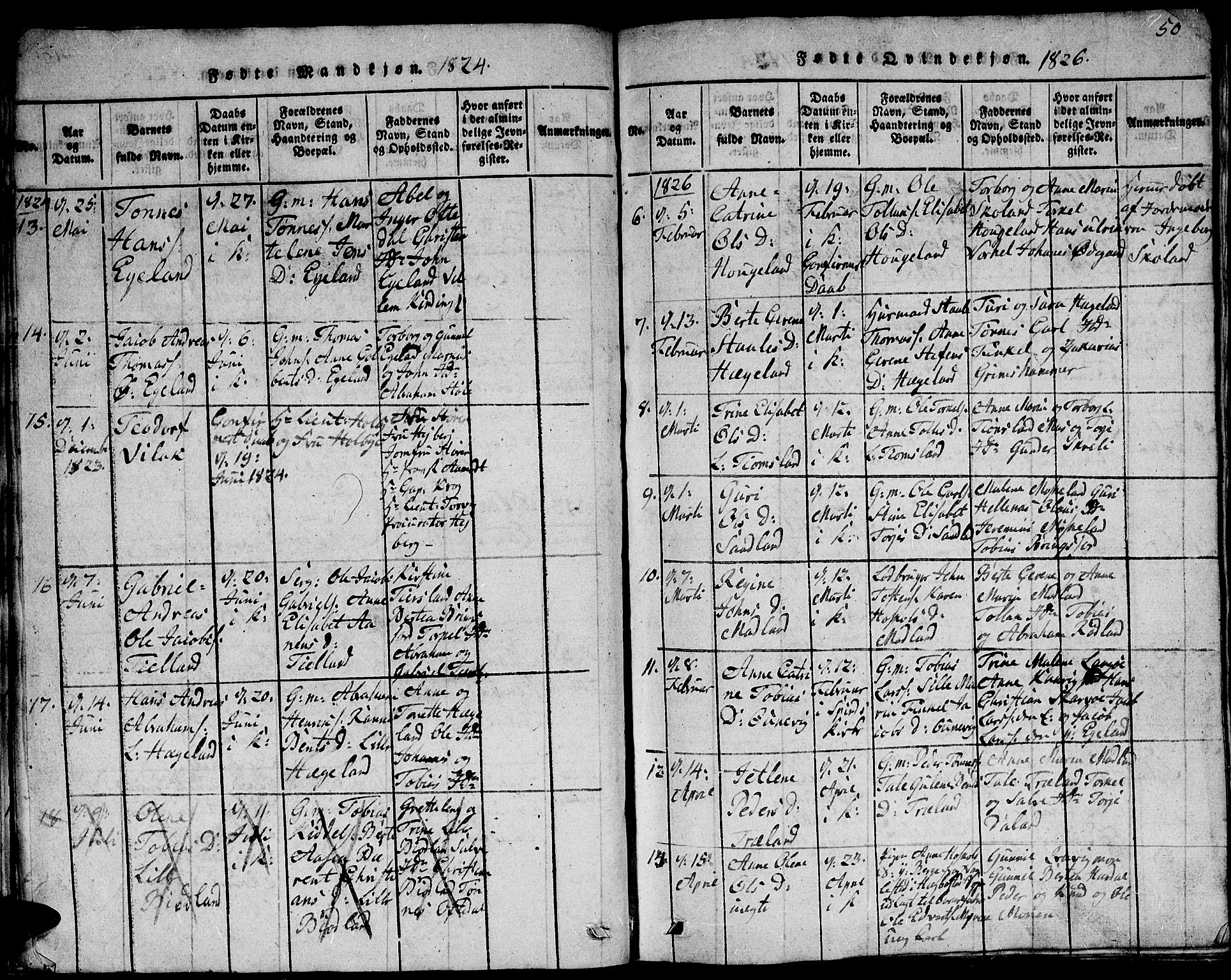 Lyngdal sokneprestkontor, SAK/1111-0029/F/Fb/Fbc/L0001: Parish register (copy) no. B 1, 1815-1844, p. 50