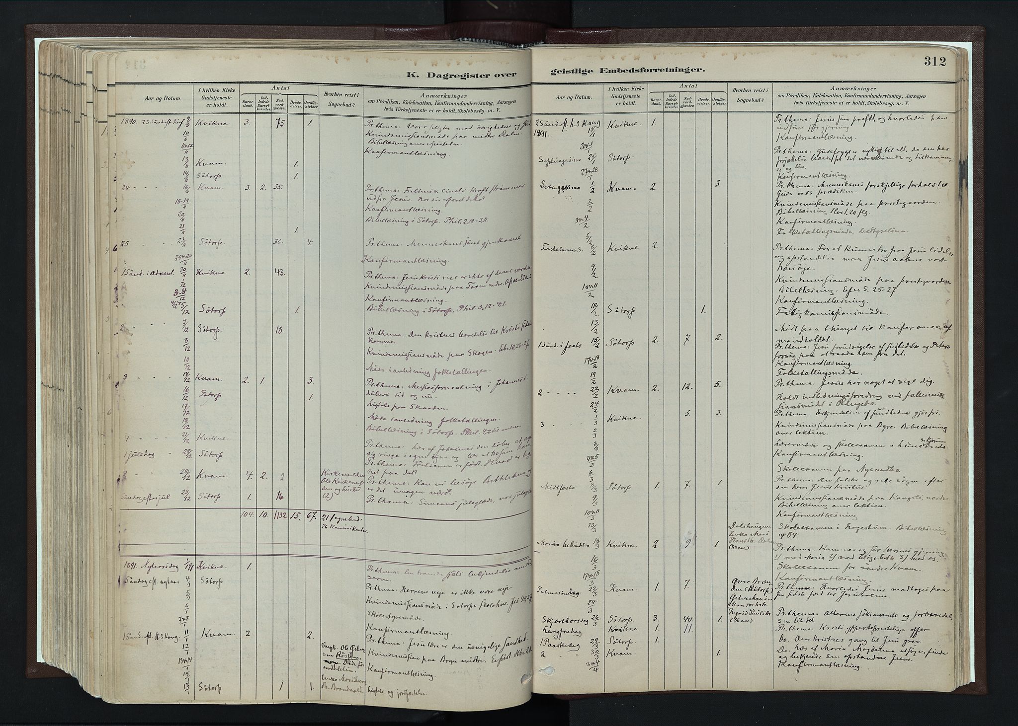 Nord-Fron prestekontor, SAH/PREST-080/H/Ha/Haa/L0004: Parish register (official) no. 4, 1884-1914, p. 312
