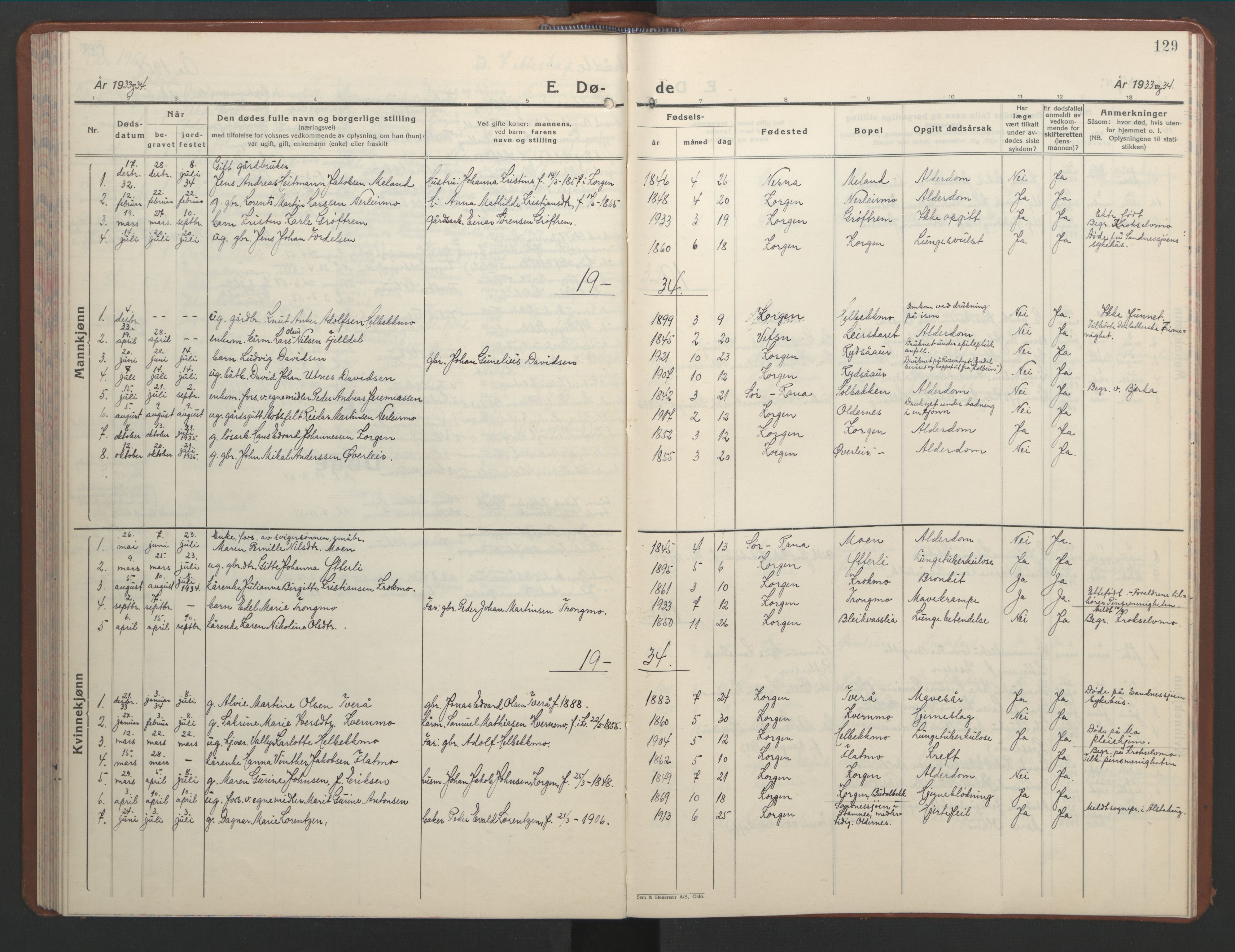 Ministerialprotokoller, klokkerbøker og fødselsregistre - Nordland, SAT/A-1459/826/L0385: Parish register (copy) no. 826C05, 1933-1951, p. 129