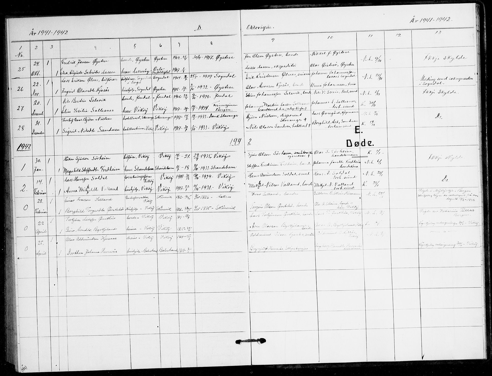 Kvam sokneprestembete, SAB/A-76201/H/Hab: Parish register (copy) no. B 4, 1917-1945, p. 231