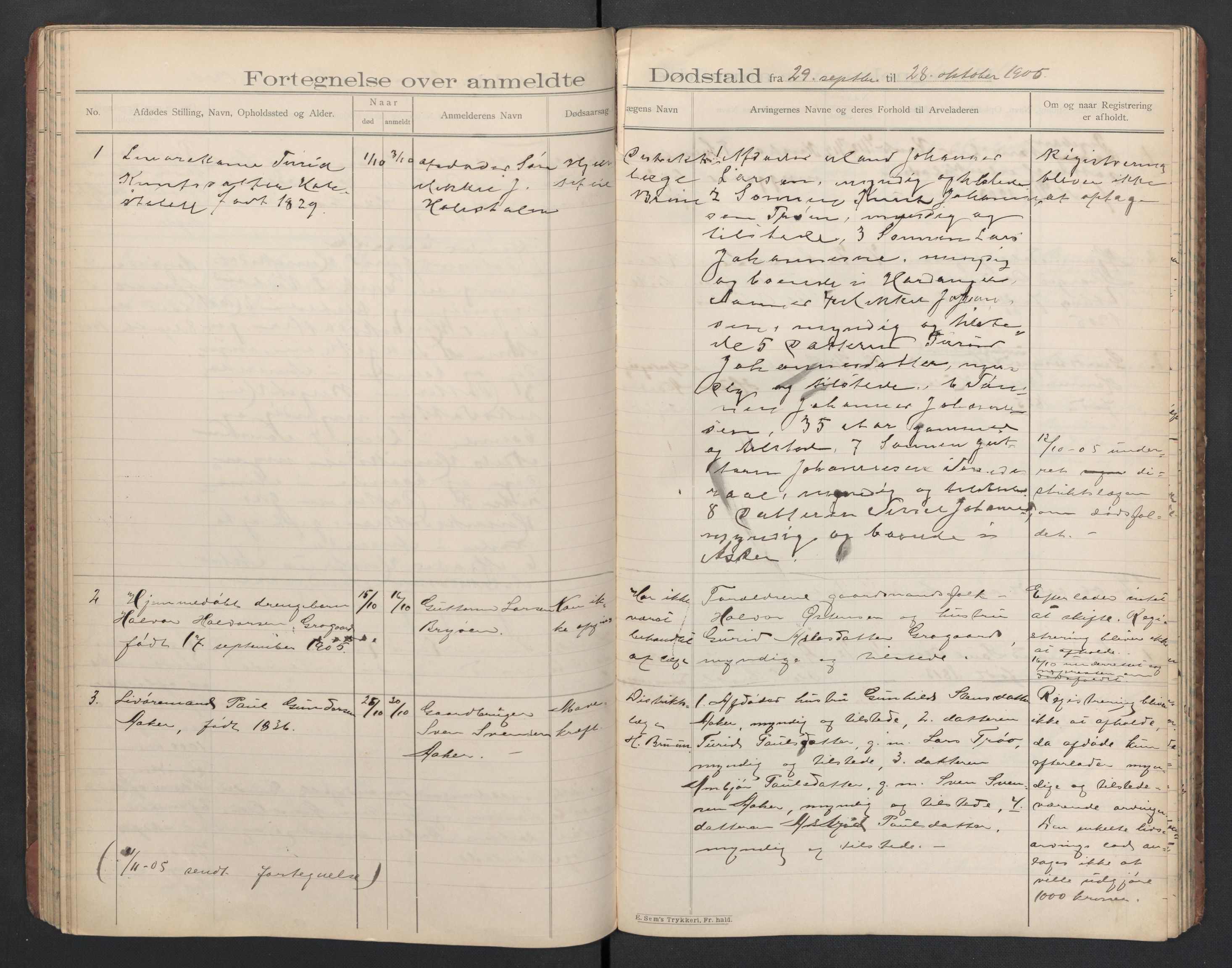 Hol lensmannskontor, AV/SAKO-A-512/H/Ha/L0003: Dødsanmeldelsesprotokoll, 1899-1911