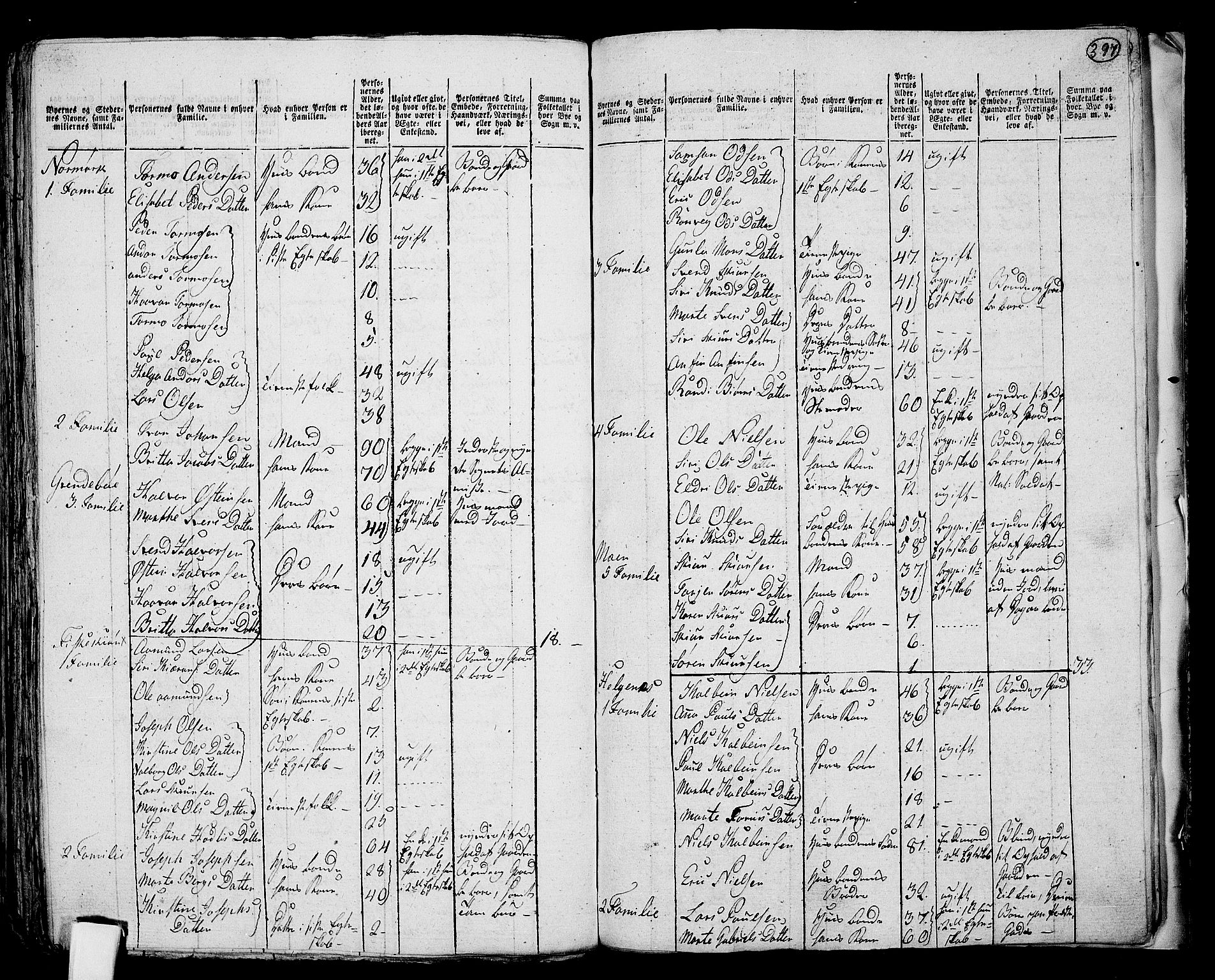 RA, 1801 census for 1134P Suldal, 1801, p. 396b-397a