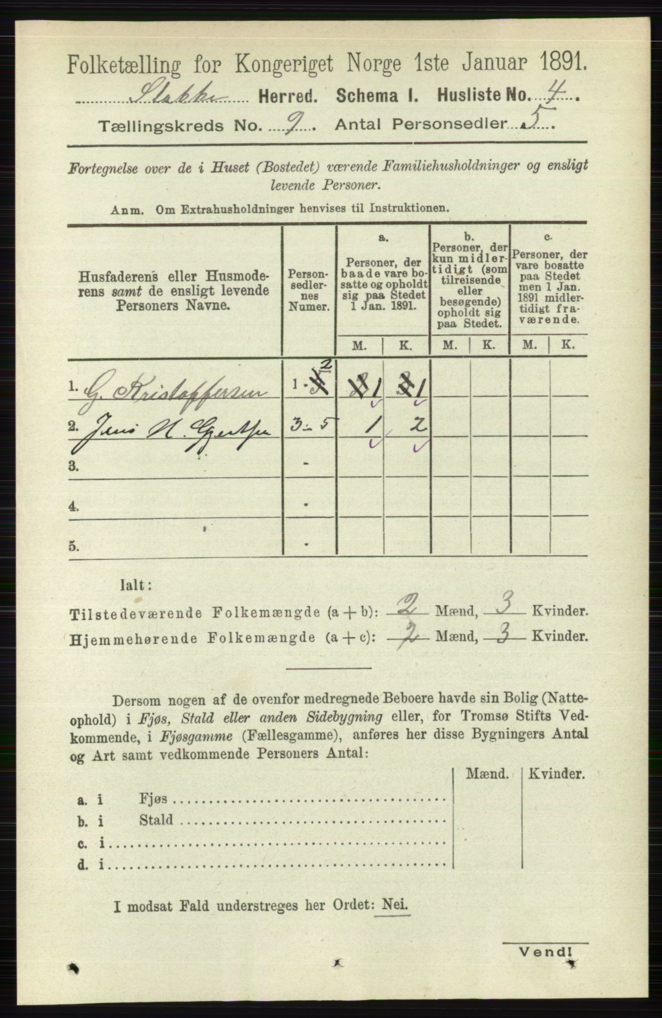 RA, 1891 census for 0720 Stokke, 1891, p. 5779