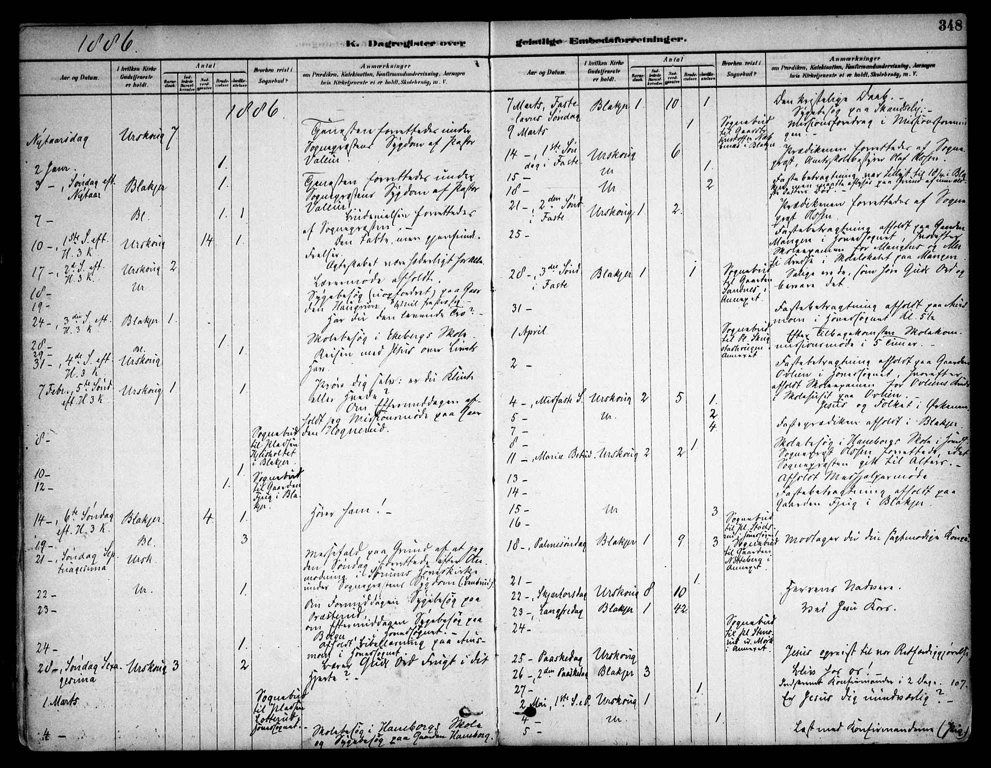 Aurskog prestekontor Kirkebøker, AV/SAO-A-10304a/F/Fa/L0008: Parish register (official) no. I 8, 1878-1937, p. 348