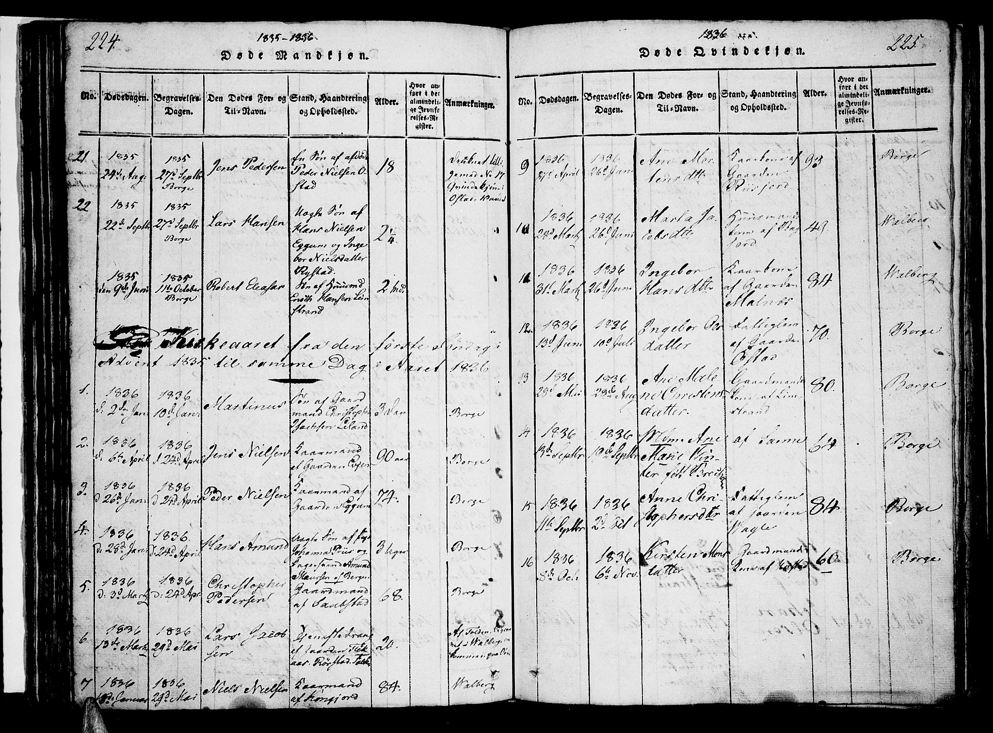 Ministerialprotokoller, klokkerbøker og fødselsregistre - Nordland, SAT/A-1459/880/L1130: Parish register (official) no. 880A04, 1821-1843, p. 224-225