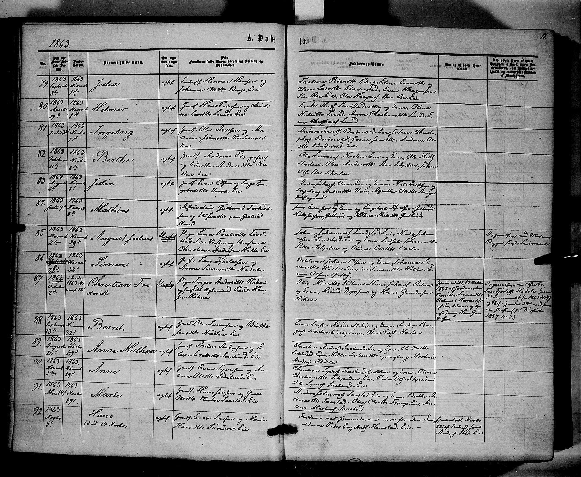 Stange prestekontor, SAH/PREST-002/K/L0013: Parish register (official) no. 13, 1862-1879, p. 11