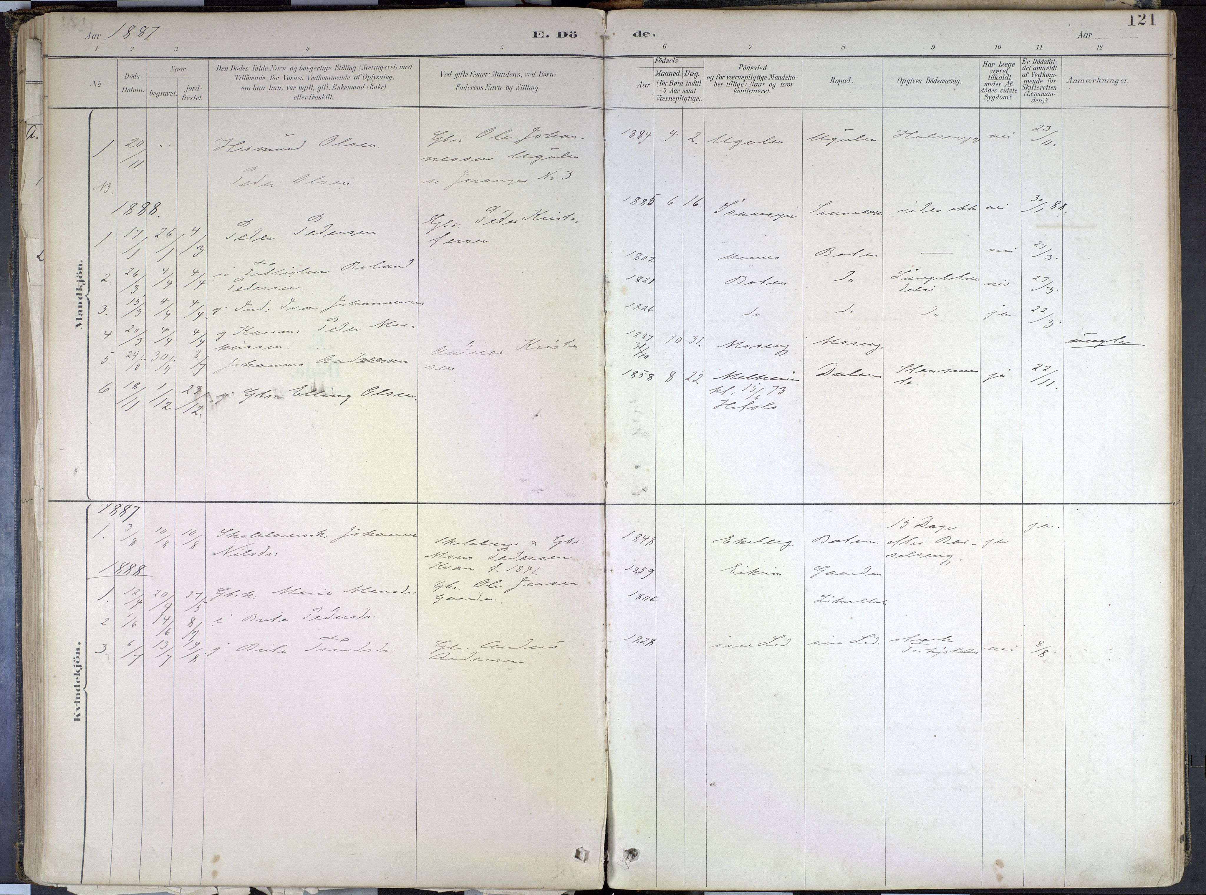 Hafslo sokneprestembete, SAB/A-80301/H/Haa/Haad/L0001: Parish register (official) no. D 1, 1886-1934, p. 121