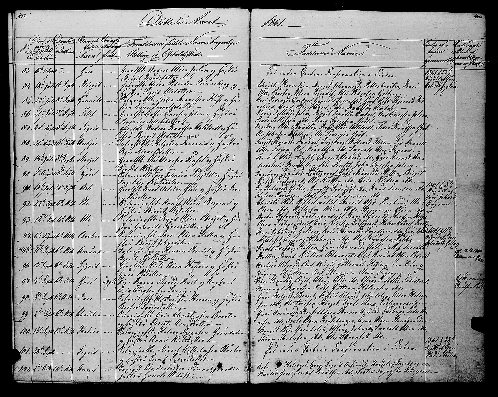 Gol kirkebøker, SAKO/A-226/F/Fa/L0002: Parish register (official) no. I 2, 1837-1863, p. 477-478