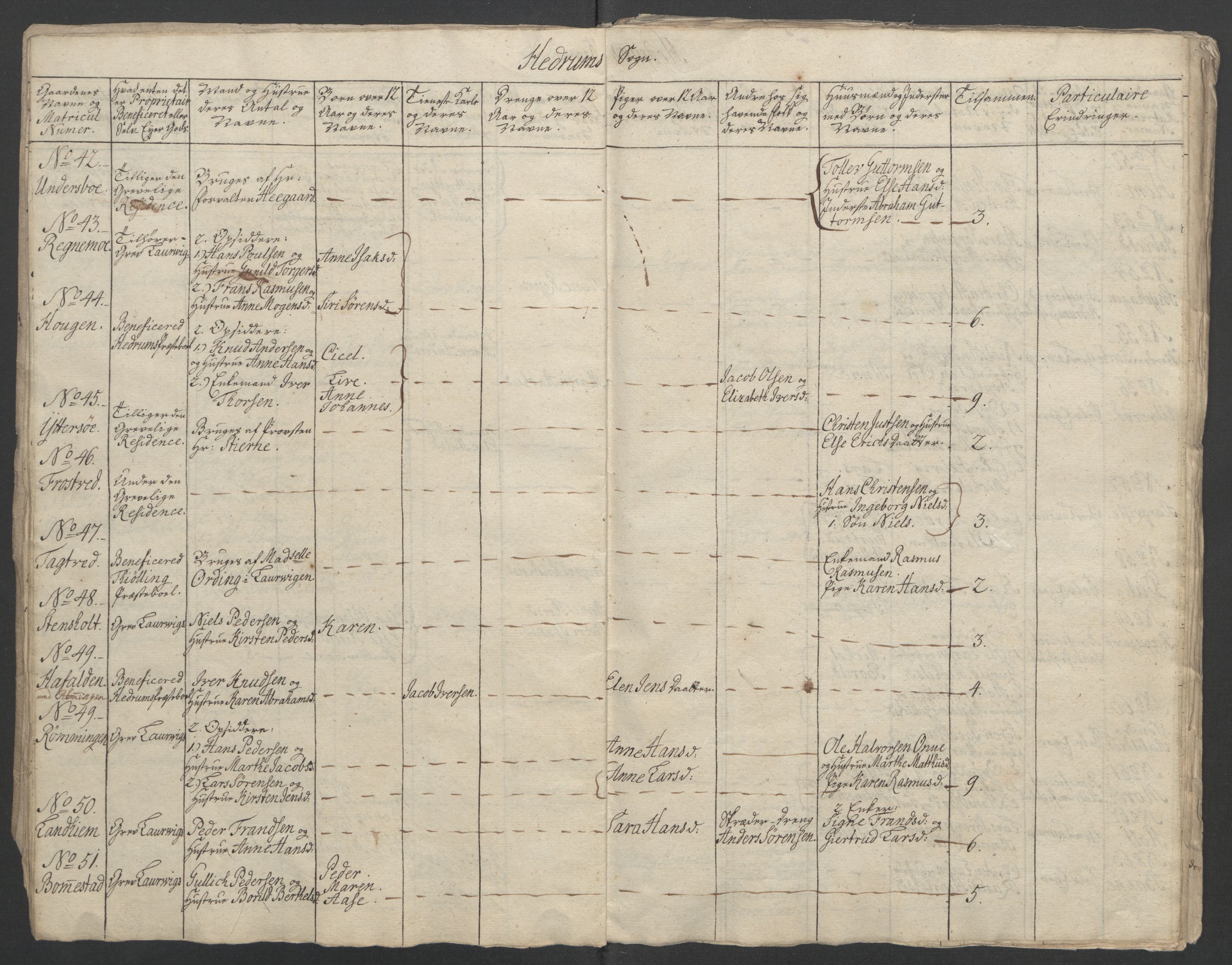 Rentekammeret inntil 1814, Reviderte regnskaper, Fogderegnskap, AV/RA-EA-4092/R33/L2033: Ekstraskatten Larvik grevskap, 1762-1764, p. 348