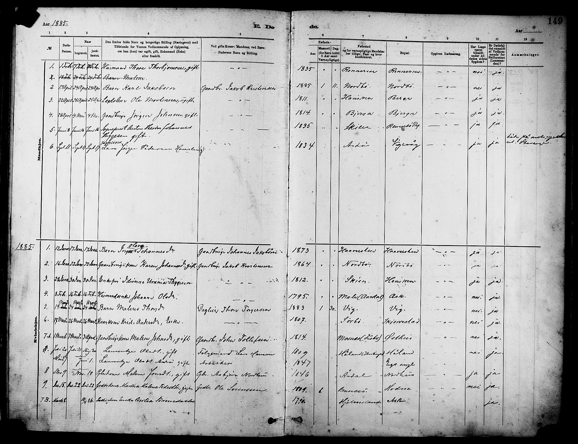 Rennesøy sokneprestkontor, AV/SAST-A -101827/H/Ha/Haa/L0012: Parish register (official) no. A 13, 1885-1917, p. 149