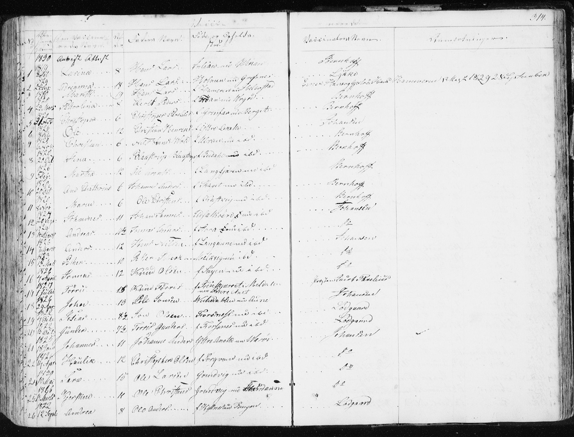 Ministerialprotokoller, klokkerbøker og fødselsregistre - Sør-Trøndelag, AV/SAT-A-1456/634/L0528: Parish register (official) no. 634A04, 1827-1842, p. 314