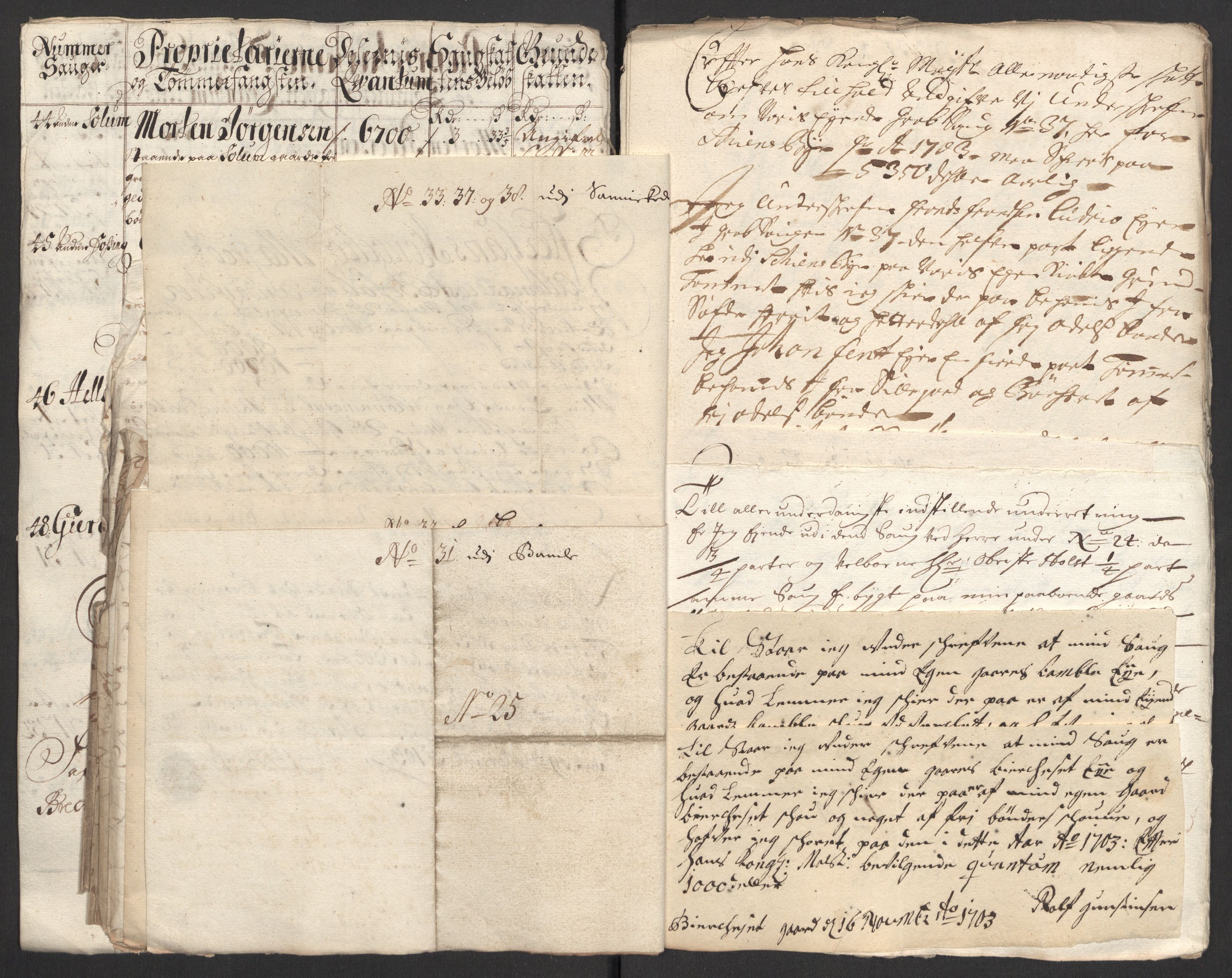 Rentekammeret inntil 1814, Reviderte regnskaper, Fogderegnskap, AV/RA-EA-4092/R36/L2109: Fogderegnskap Øvre og Nedre Telemark og Bamble, 1703, p. 212