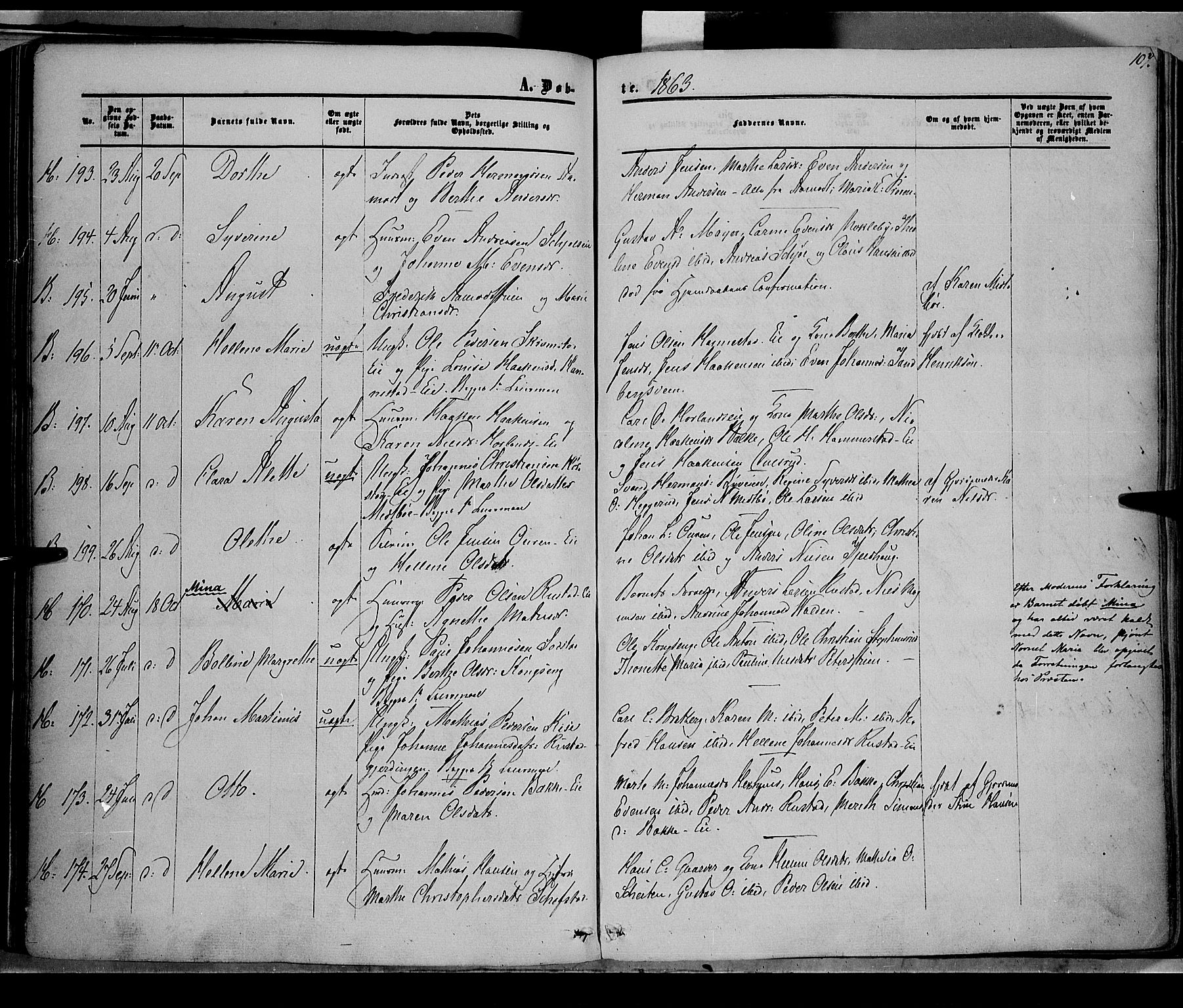 Østre Toten prestekontor, AV/SAH-PREST-104/H/Ha/Haa/L0004: Parish register (official) no. 4, 1857-1865, p. 107