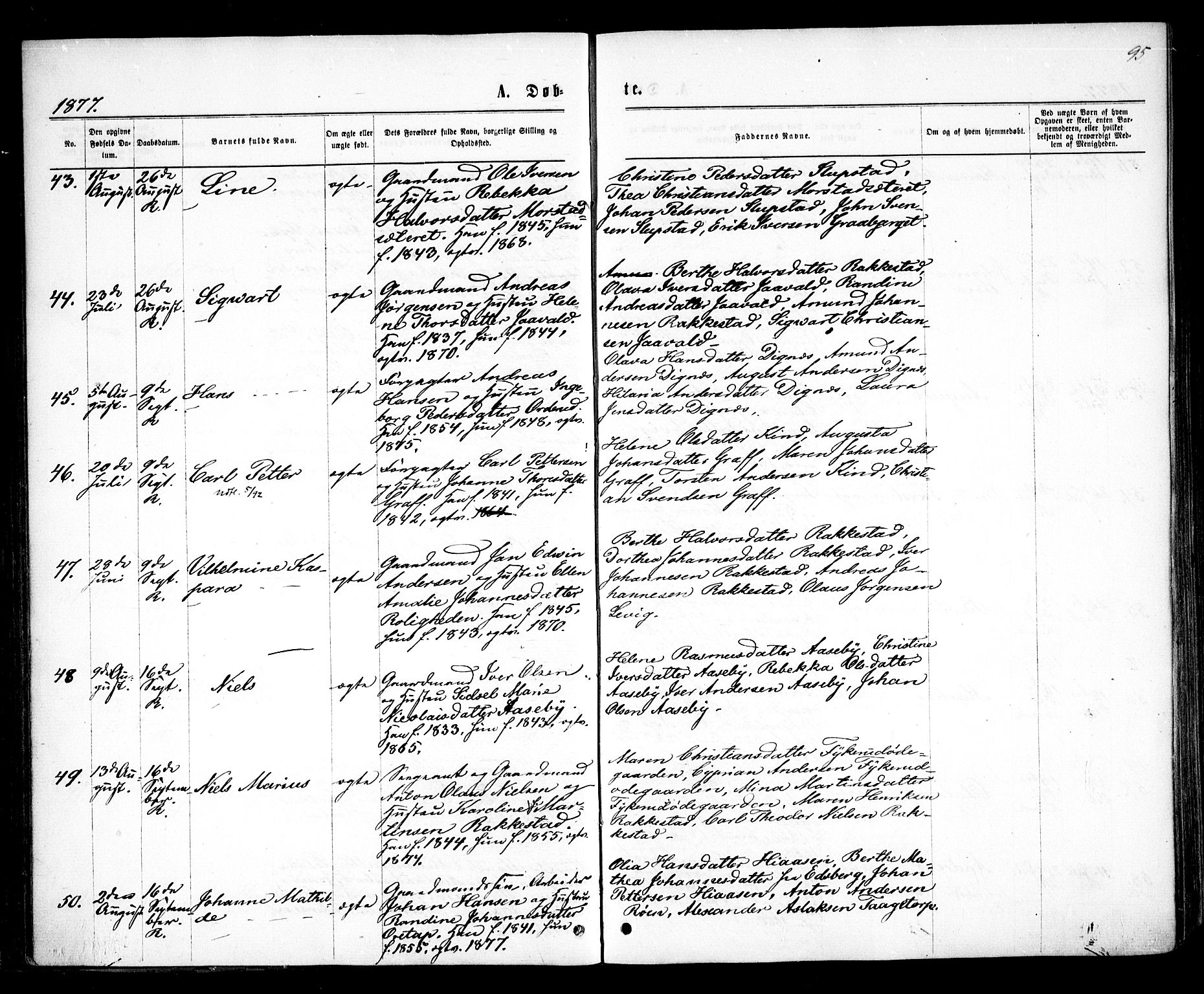 Rødenes prestekontor Kirkebøker, AV/SAO-A-2005/F/Fa/L0008: Parish register (official) no. I 8, 1869-1879, p. 95