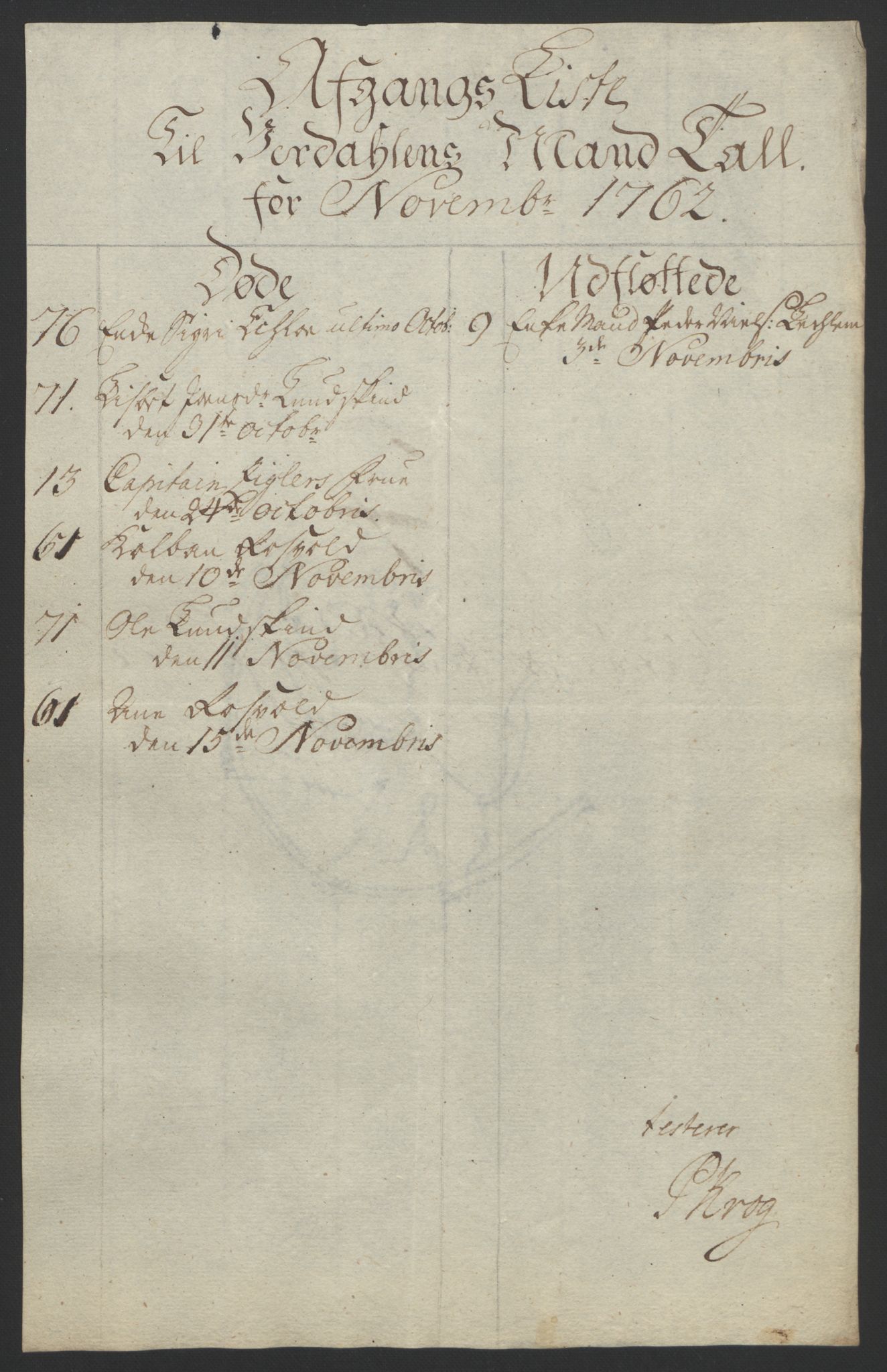Rentekammeret inntil 1814, Reviderte regnskaper, Fogderegnskap, RA/EA-4092/R62/L4303: Ekstraskatten Stjørdal og Verdal, 1762-1763, p. 17