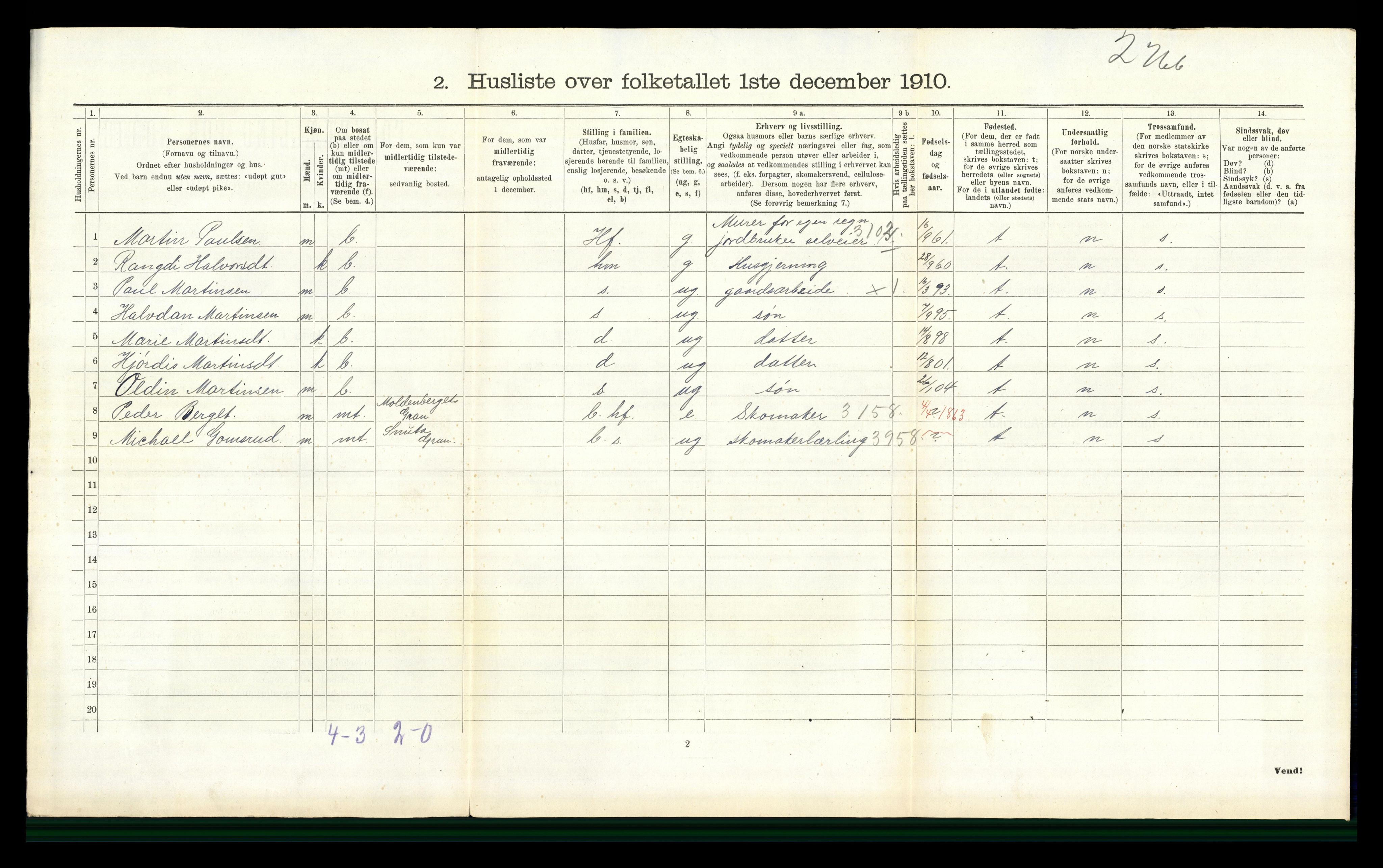 RA, 1910 census for Gran, 1910, p. 544