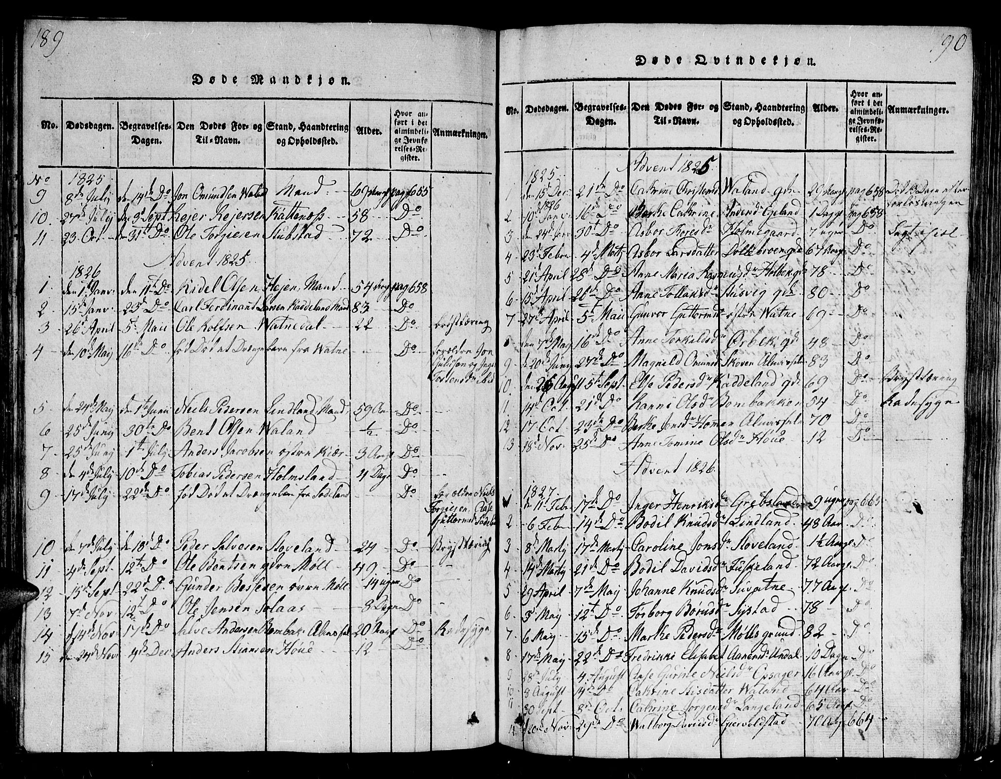 Holum sokneprestkontor, SAK/1111-0022/F/Fb/Fba/L0002: Parish register (copy) no. B 2, 1820-1849, p. 189-190