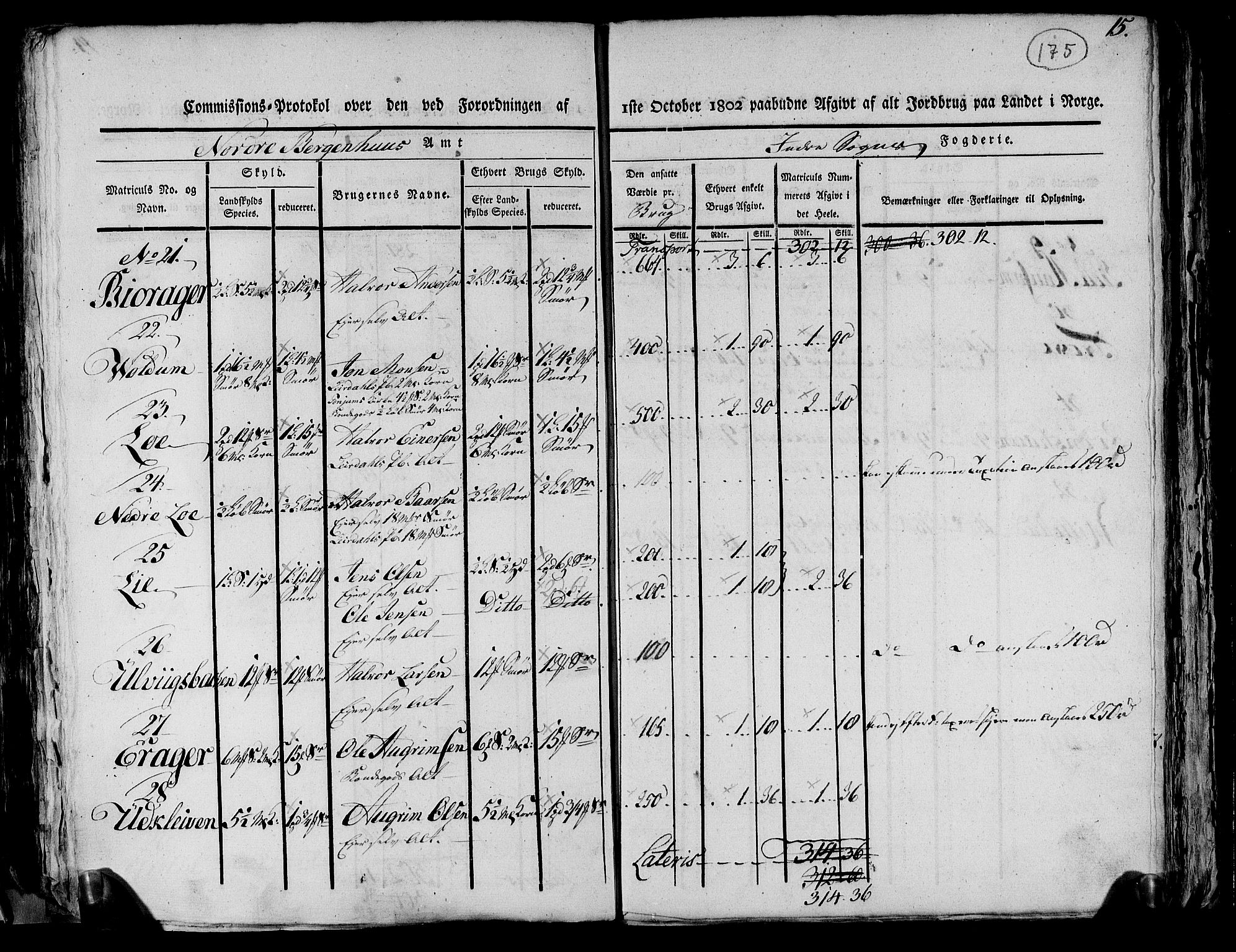 Rentekammeret inntil 1814, Realistisk ordnet avdeling, AV/RA-EA-4070/N/Ne/Nea/L0116: og 0117: Ytre og Indre Sogn fogderi. Kommisjonsprotokoller, 1803, p. 183