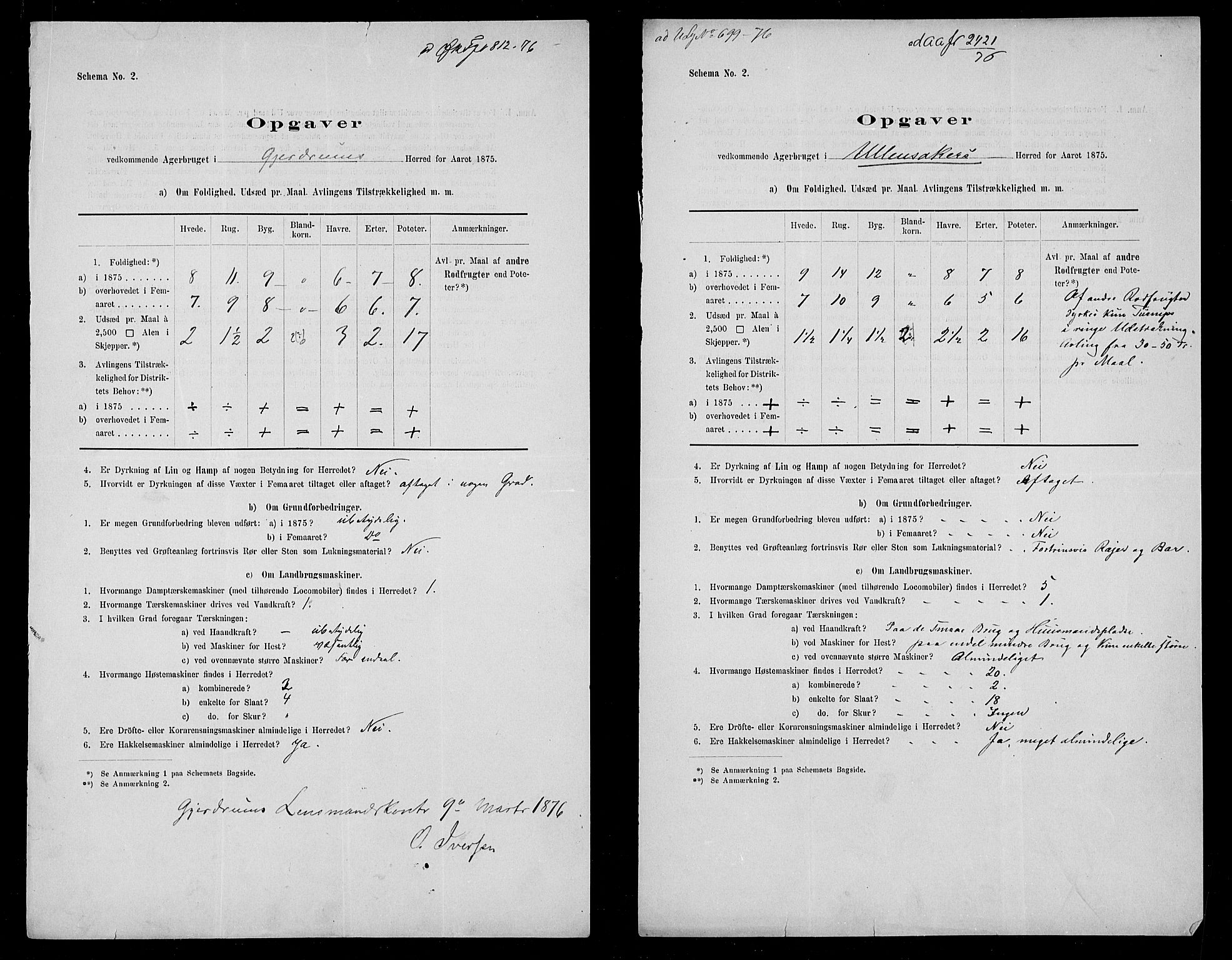Statistisk sentralbyrå, Næringsøkonomiske emner, Generelt - Amtmennenes femårsberetninger, AV/RA-S-2233/F/Fa/L0035: --, 1875, p. 19