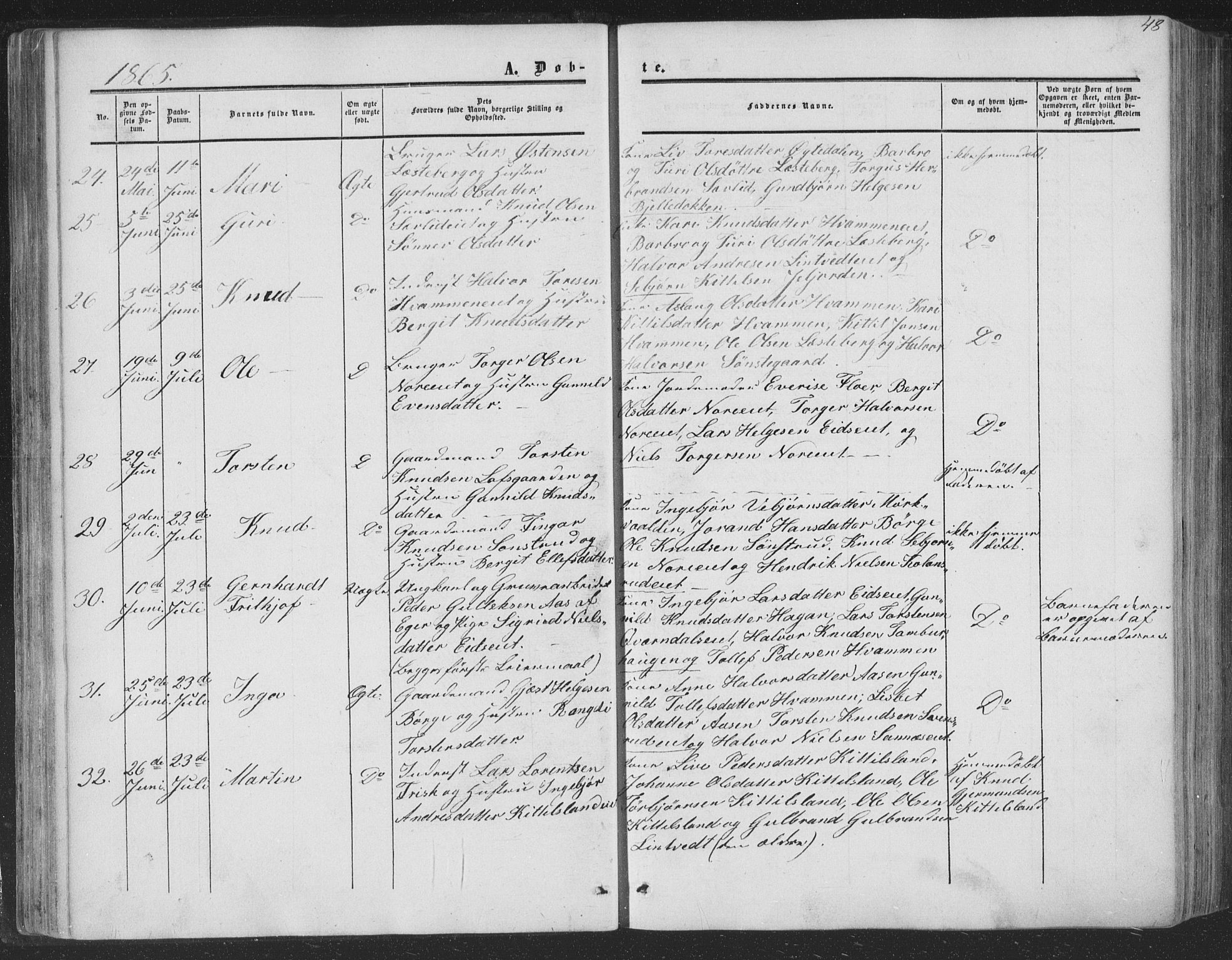 Nore kirkebøker, AV/SAKO-A-238/F/Fa/L0002: Parish register (official) no. I 2, 1856-1871, p. 48