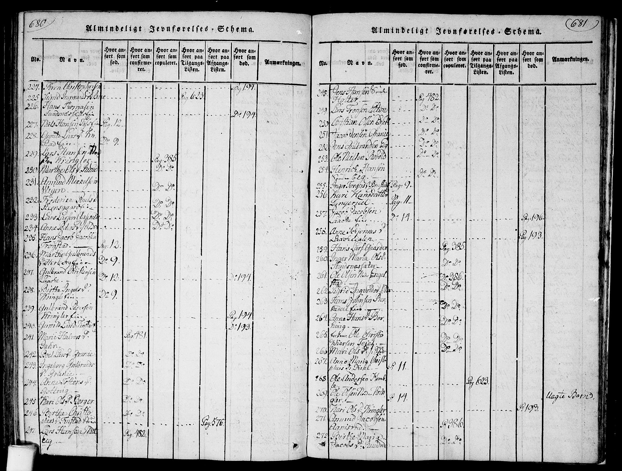 Nannestad prestekontor Kirkebøker, AV/SAO-A-10414a/F/Fa/L0009: Parish register (official) no. I 9, 1815-1840, p. 680-681