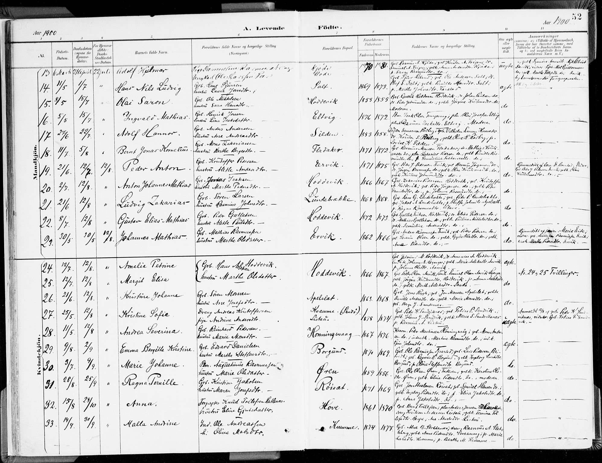 Selje sokneprestembete, SAB/A-99938/H/Ha/Haa/Haab: Parish register (official) no. B 2, 1891-1907, p. 52