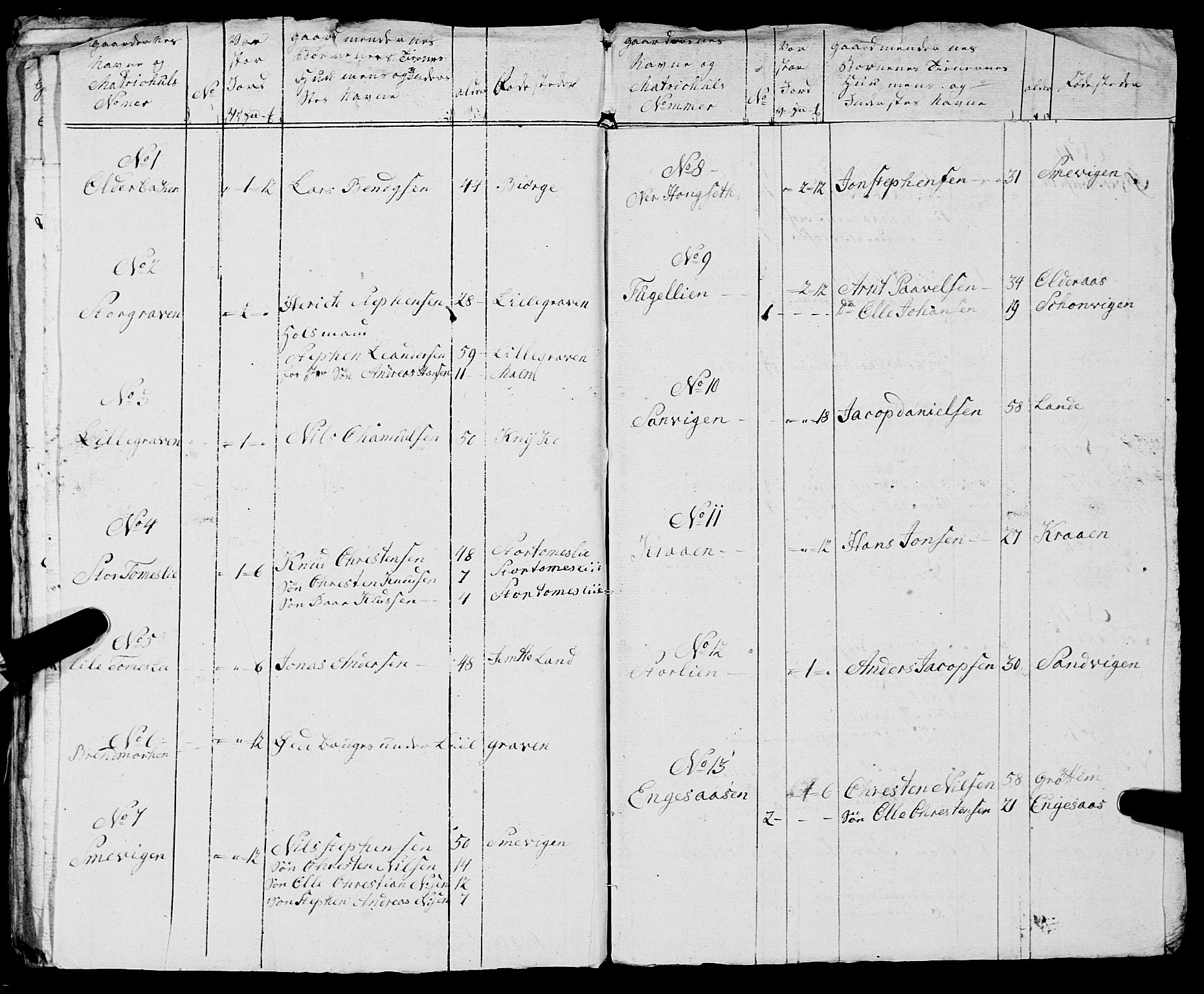 Fylkesmannen i Nordland, AV/SAT-A-0499/1.1/R/Ra/L0005: --, 1809-1835, p. 160