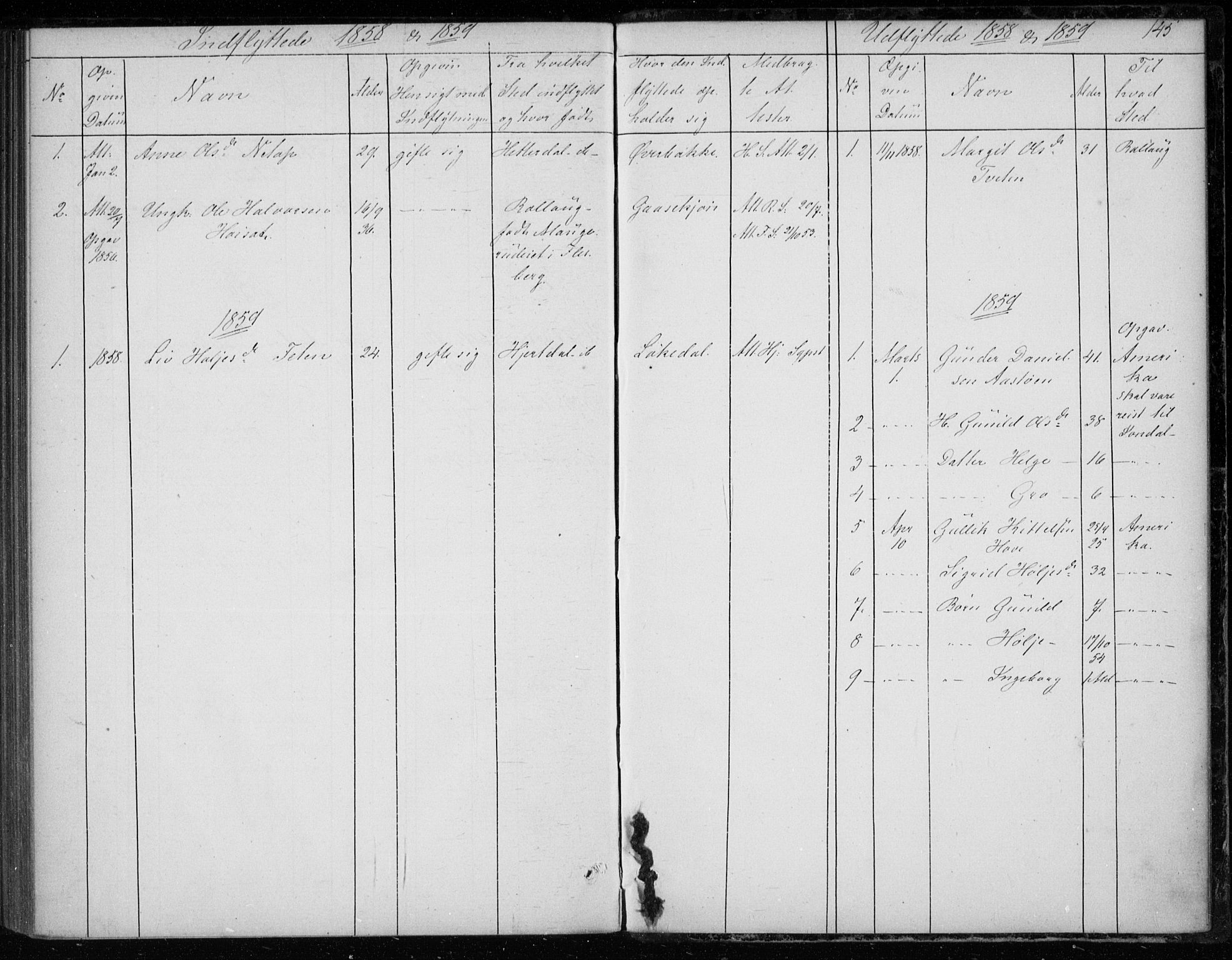 Gransherad kirkebøker, SAKO/A-267/F/Fb/L0003: Parish register (official) no. II 3, 1844-1859, p. 145