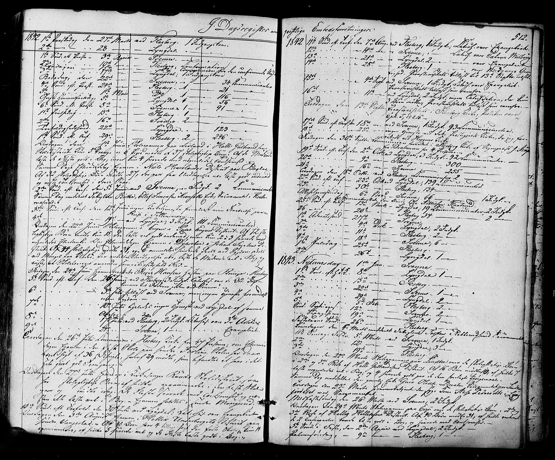Flesberg kirkebøker, SAKO/A-18/F/Fa/L0006: Parish register (official) no. I 6, 1834-1860, p. 512