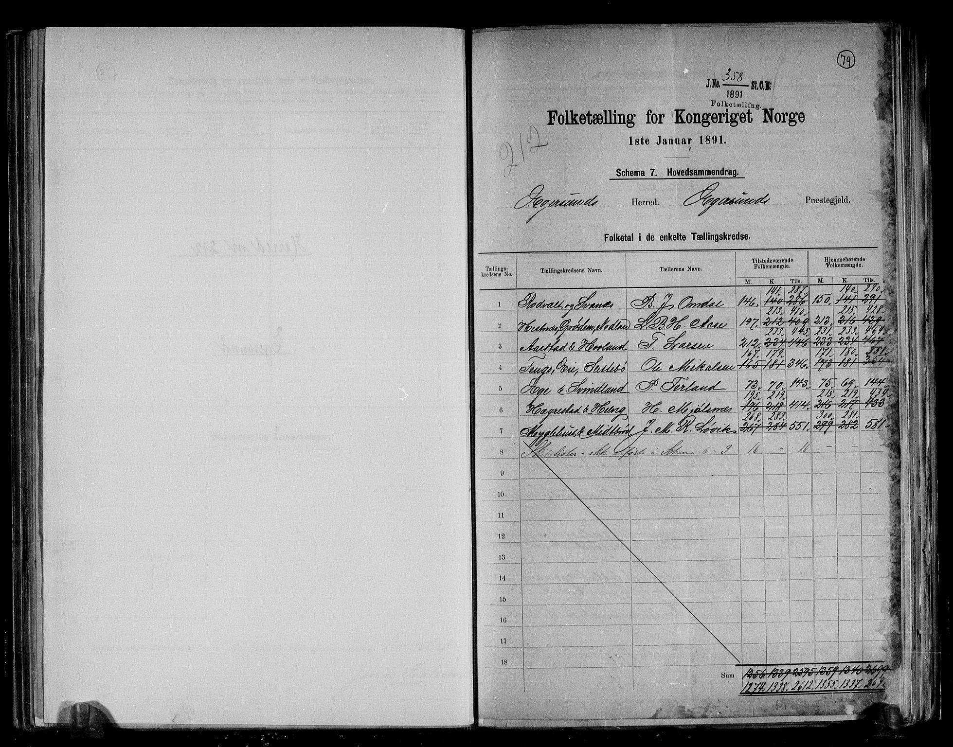 RA, 1891 census for 1116 Eigersund herred, 1891, p. 2