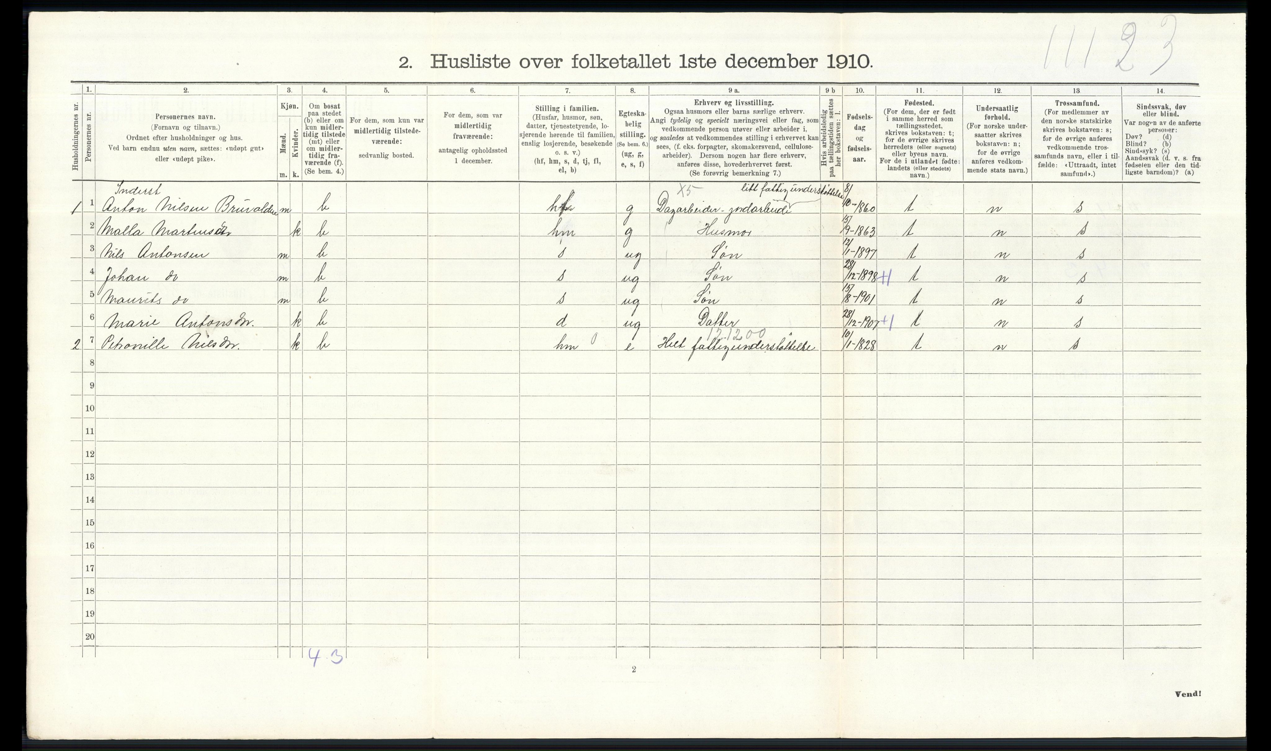 RA, 1910 census for Østre Toten, 1910, p. 2708