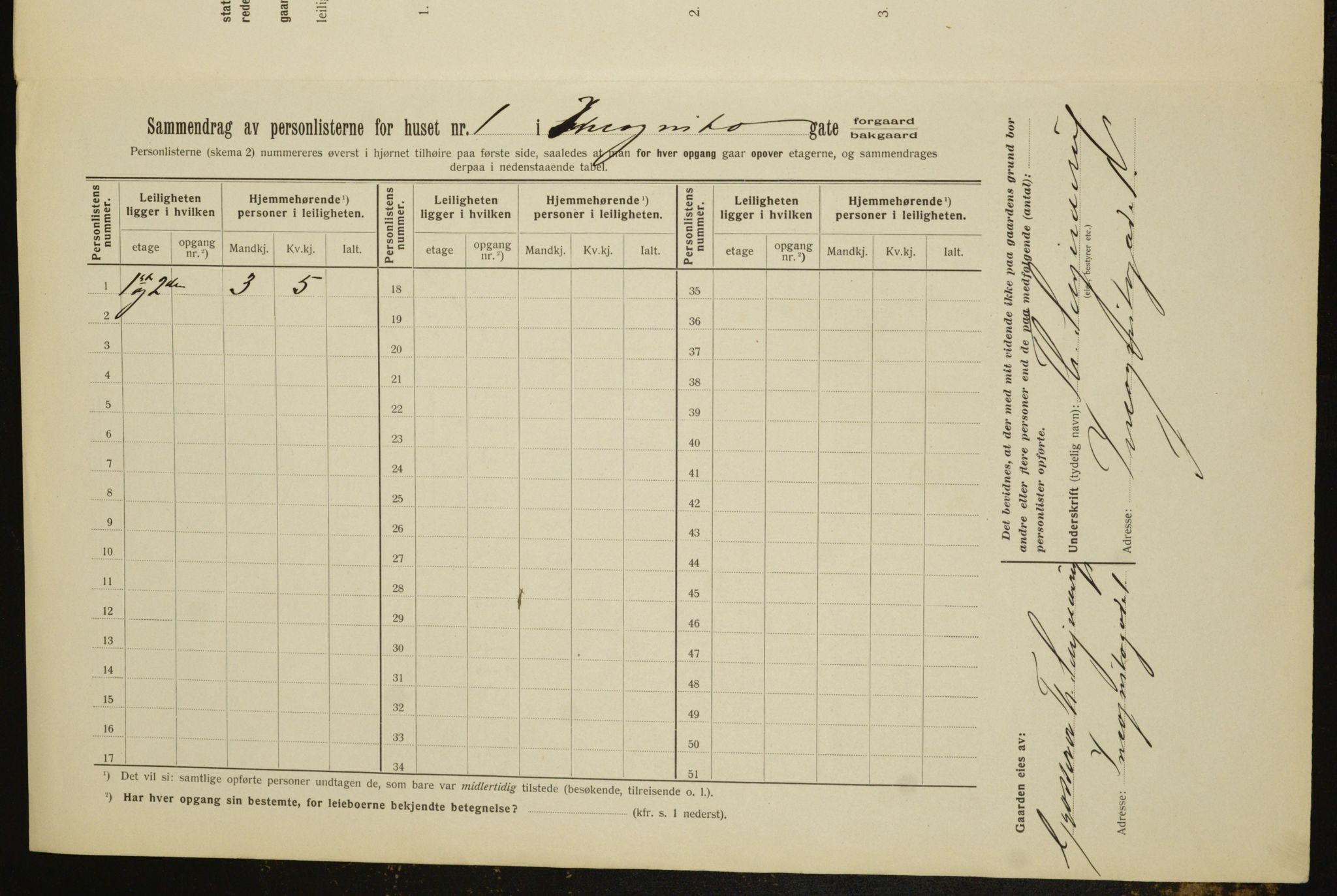 OBA, Municipal Census 1912 for Kristiania, 1912, p. 44363